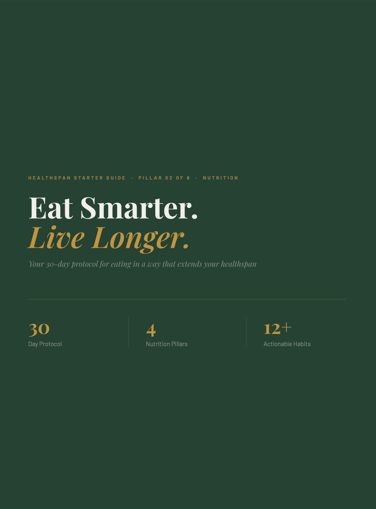 Nutrition Starter Guide