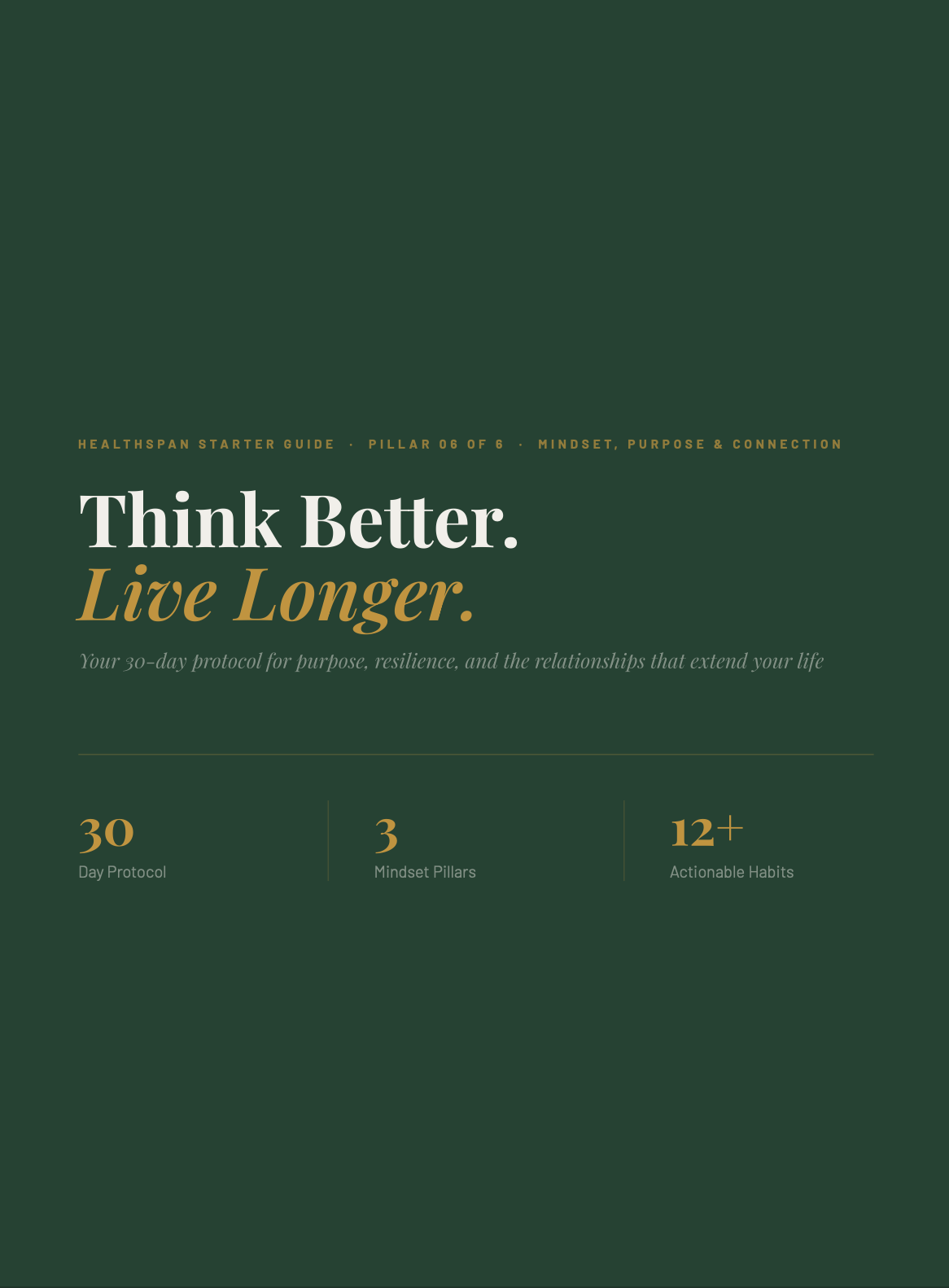 Mindset Starter Guide