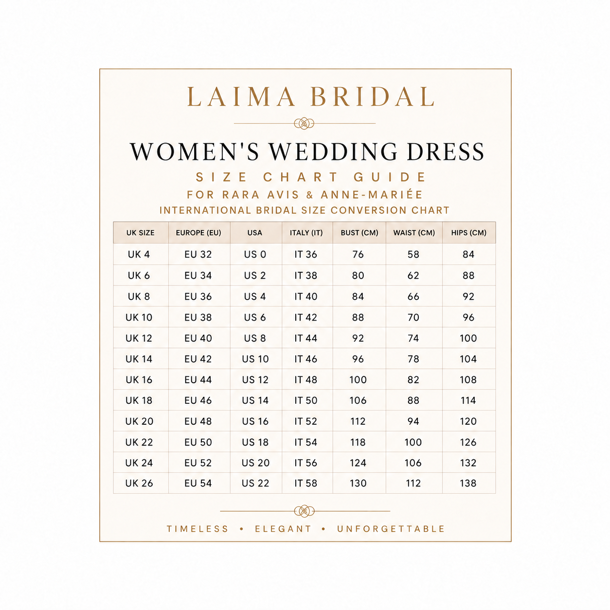 size-guide-for-rara-avis-and-anne-mariee.png
