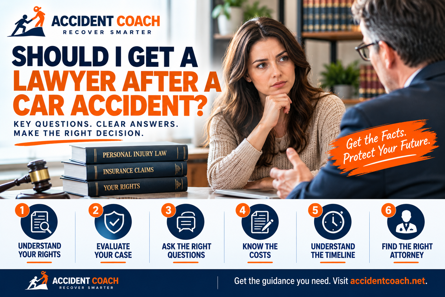 Should I Get a Lawyer After a Car Accident? 7 Things to Consider