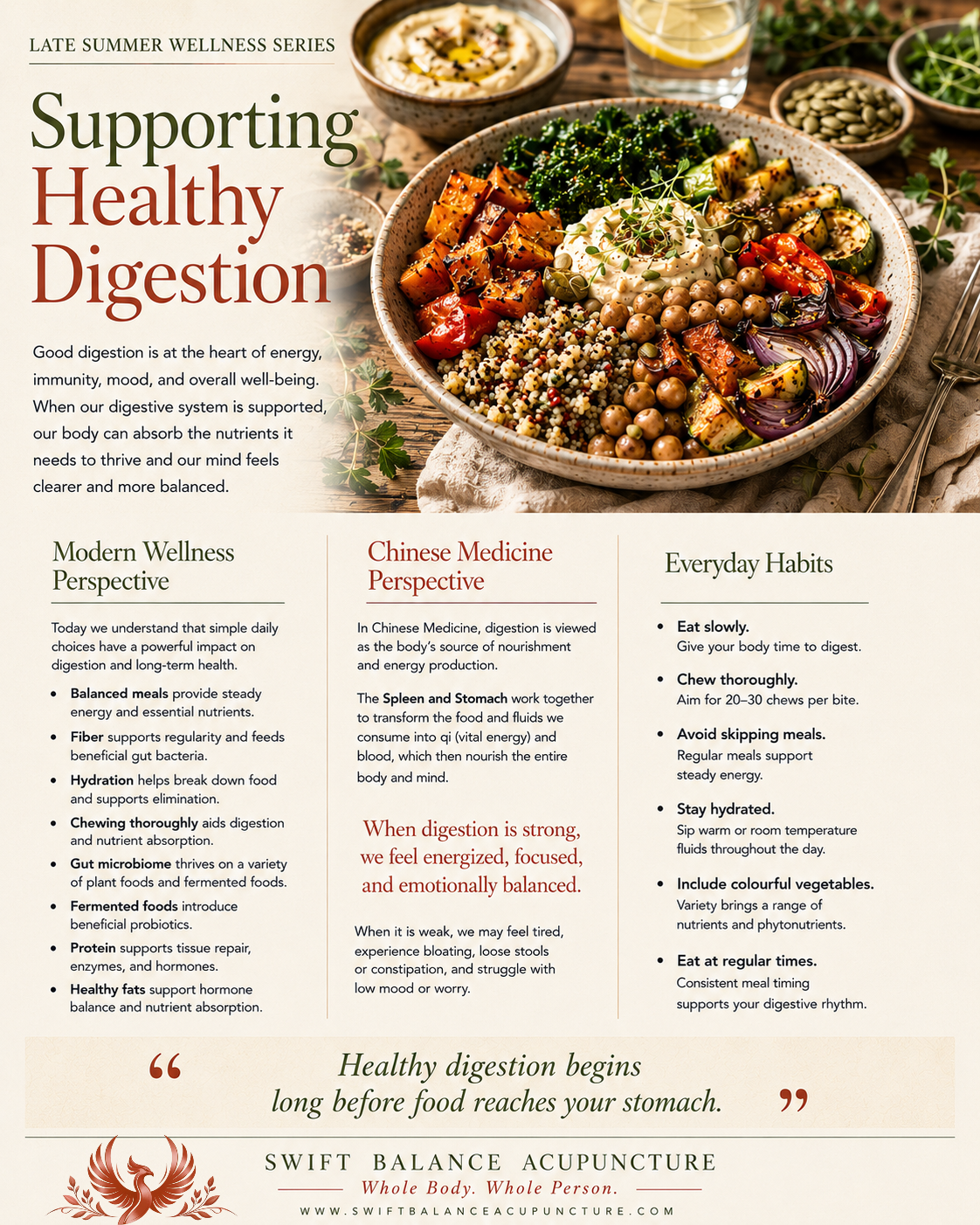 Supporting Healthy Digestion: A Roasted Harvest Nourish/ Meal Prep Bowl