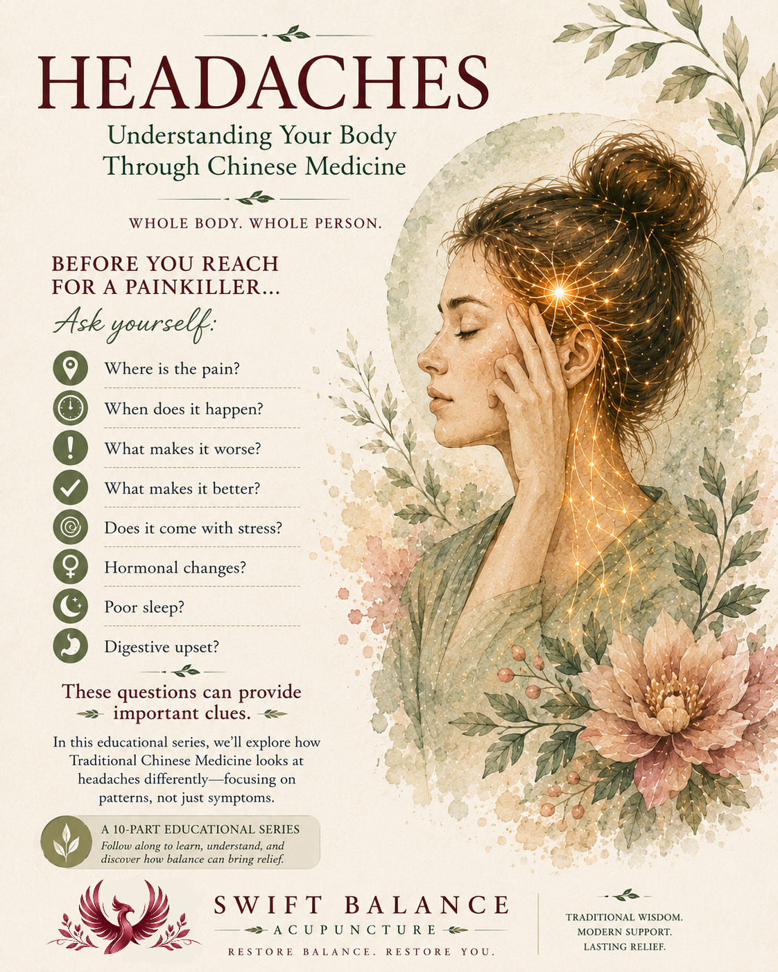 📚 NEW EDUCATIONAL SERIES: HEADACHES &amp; TRADITIONAL CHINESE MEDICINE