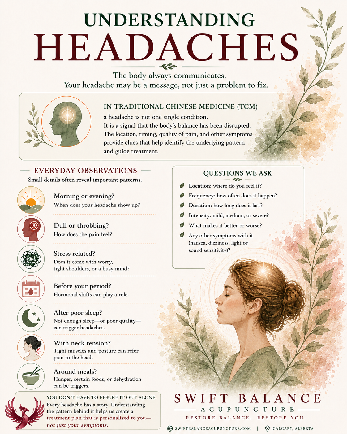 Understanding Headaches
