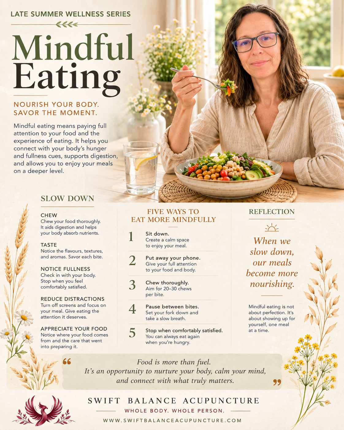 Mindful Eating