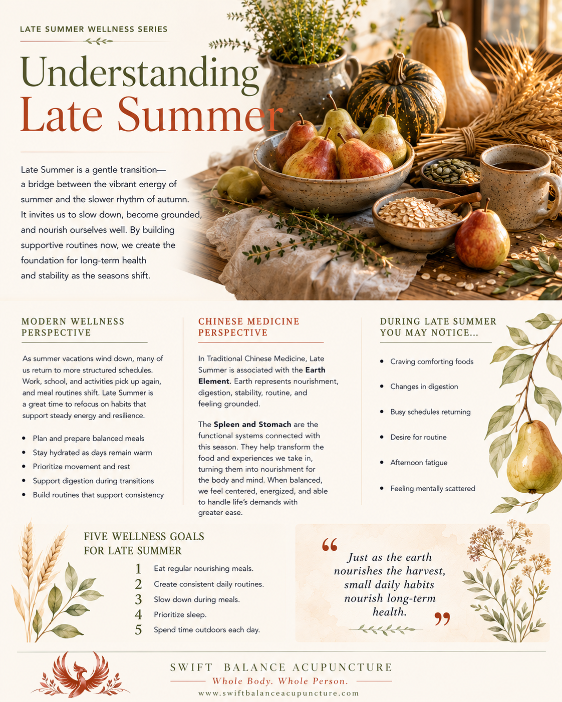 Understanding Late Summer