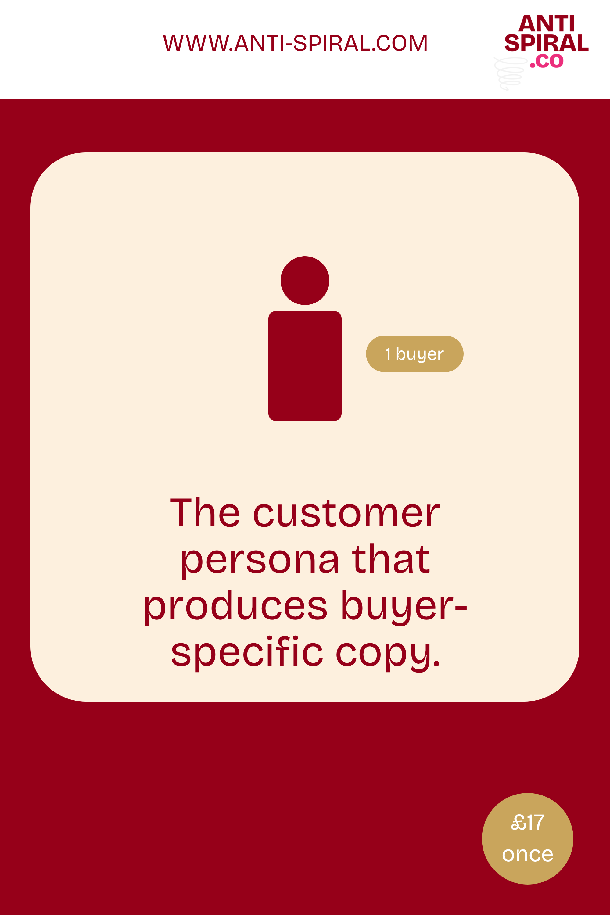 Customer persona for AI that produces buyer-specific copy.