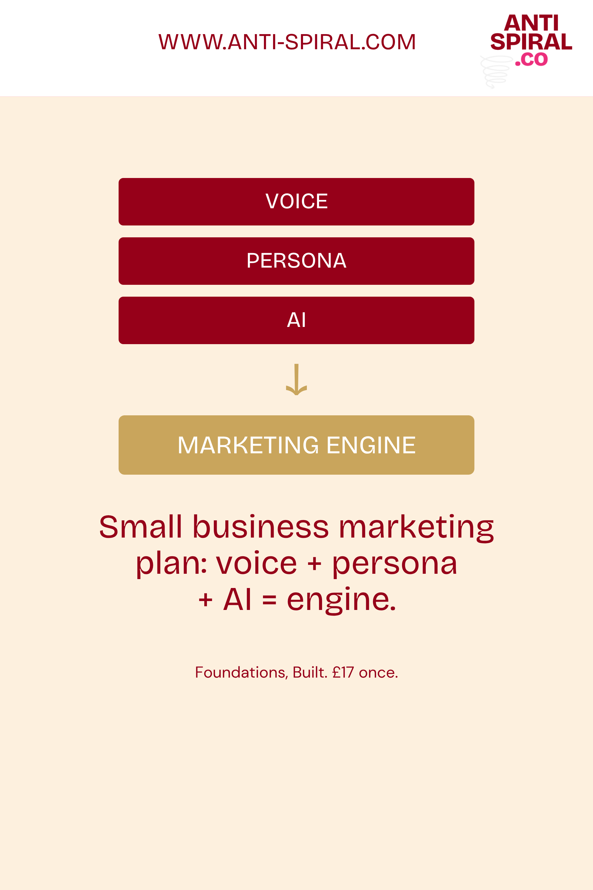 Small business marketing plan as an engine, voice plus persona plus AI.