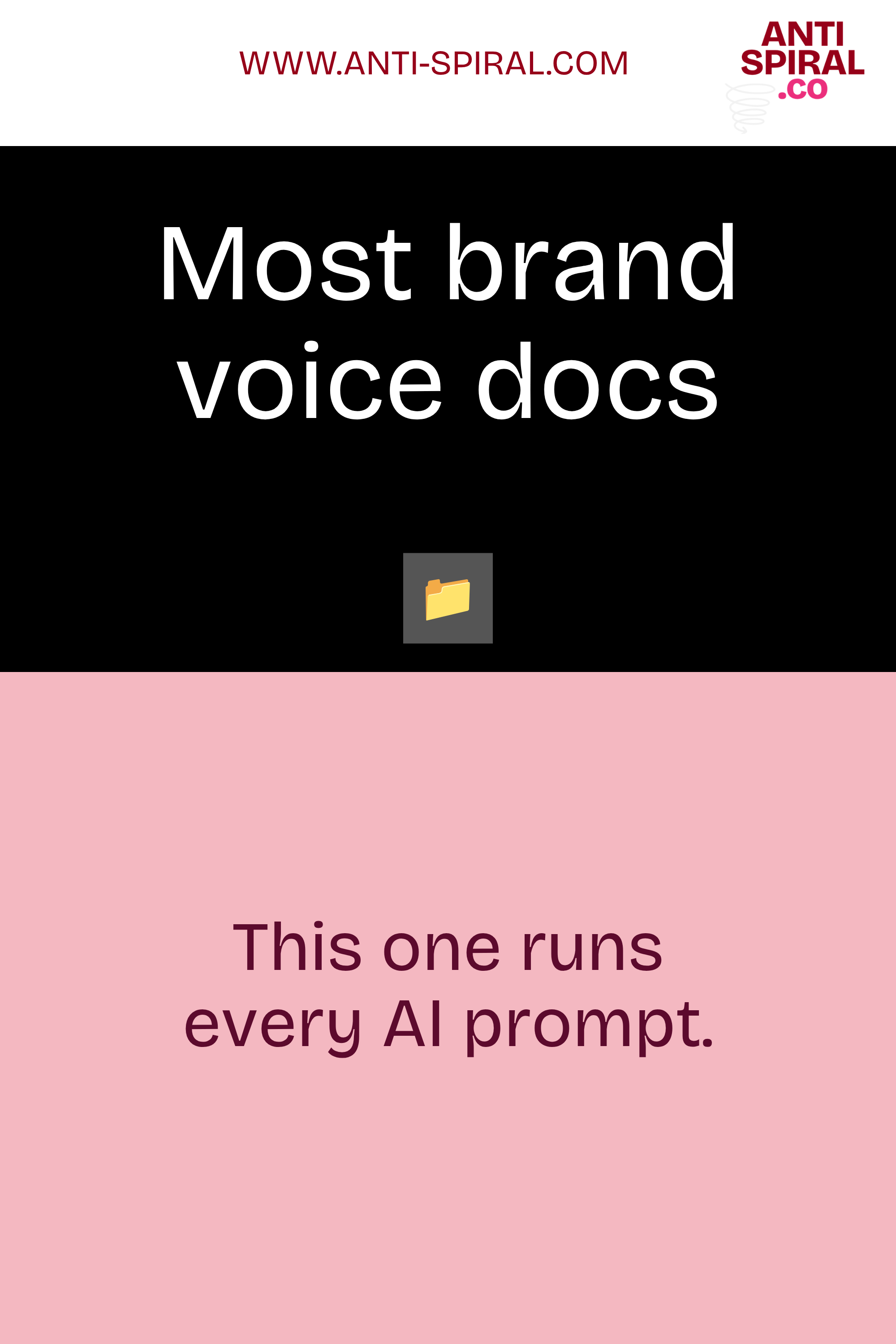 Brand voice doc that AI loads and uses, £17.
