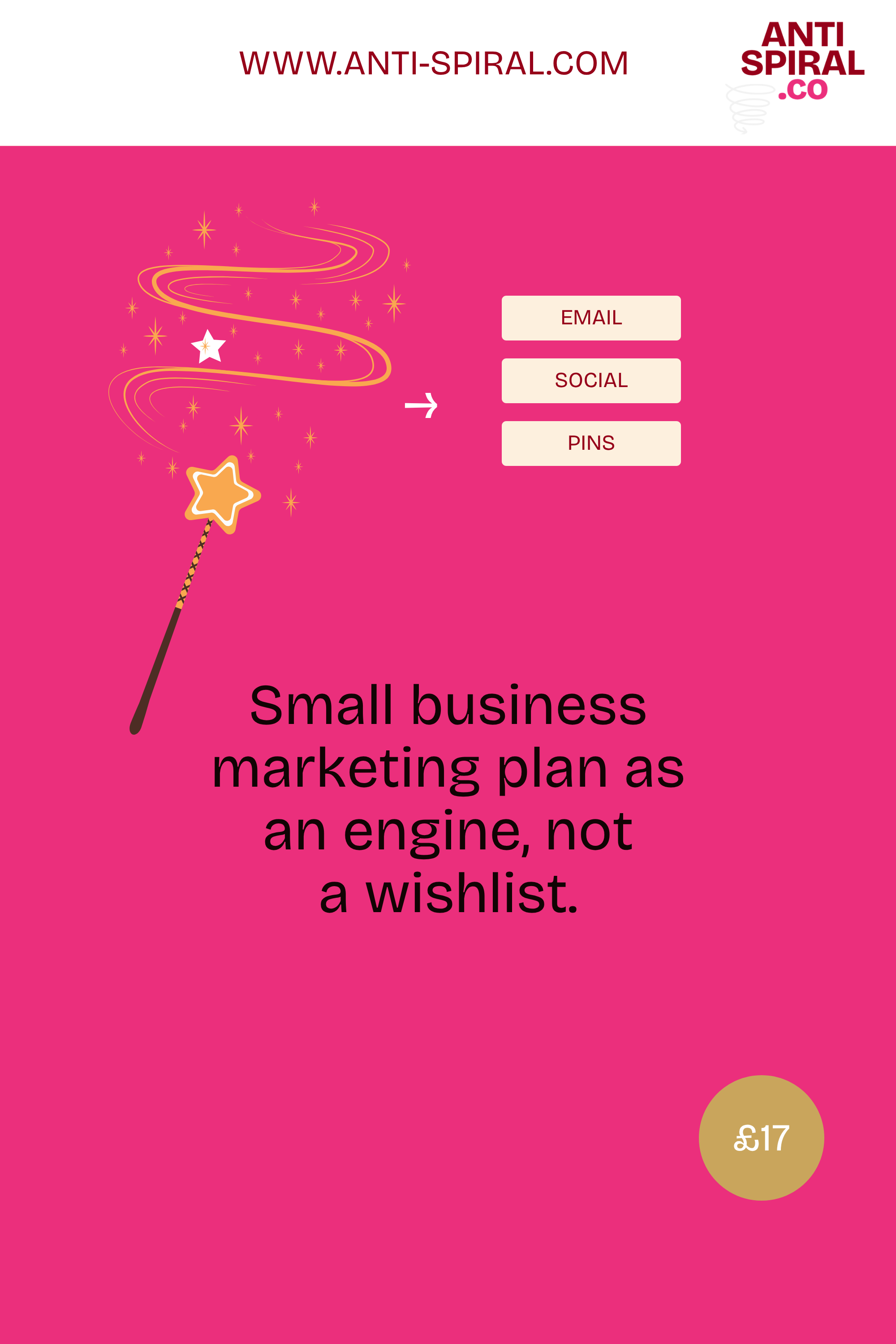 Small business marketing plan as an engine, not a wishlist, £17.
