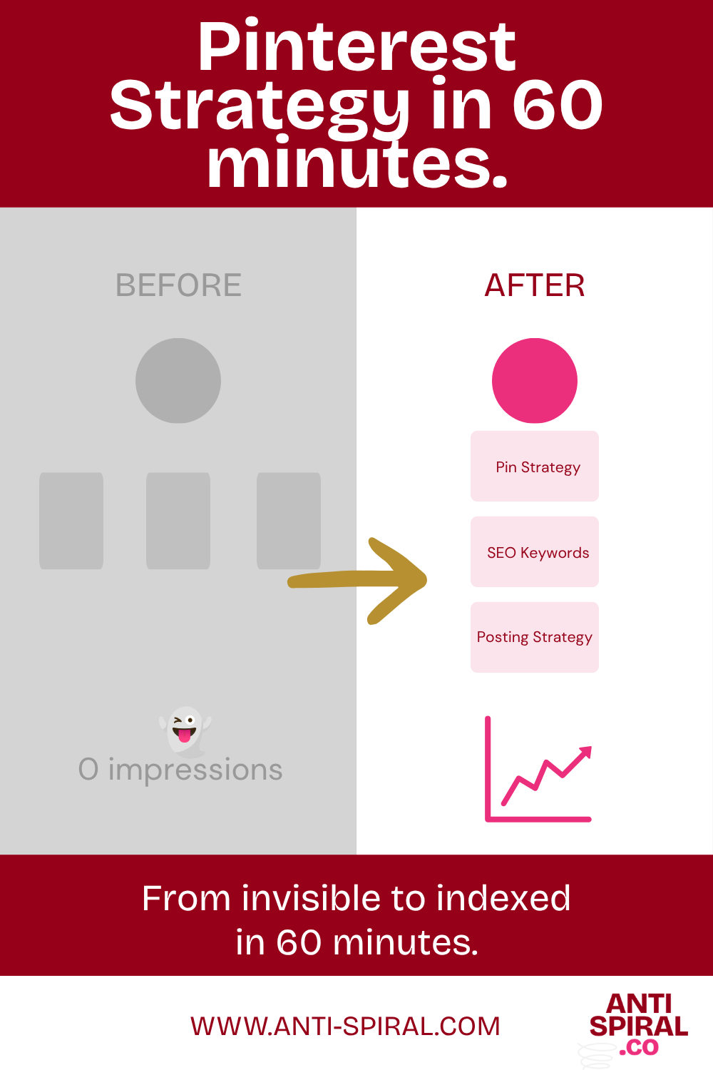 pinterest-marketing-strategy05.5.png
