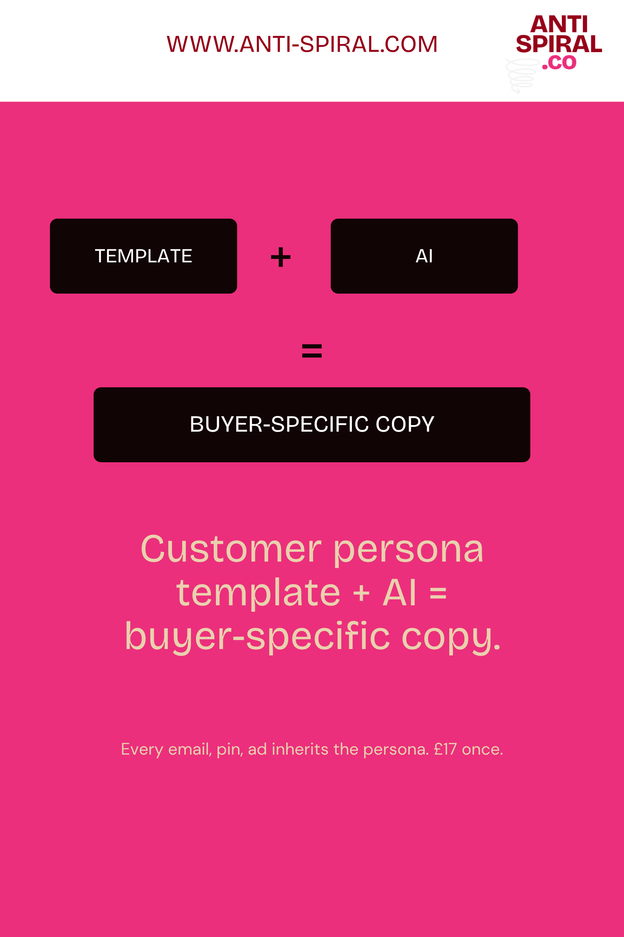 Customer persona template plus AI equals buyer-specific copy.