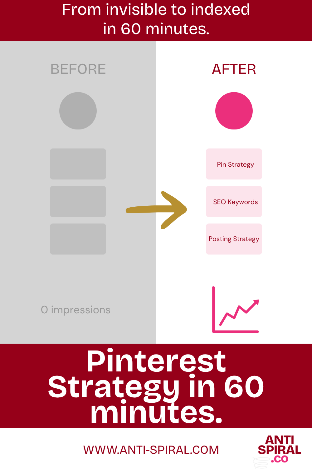pinterest-marketing-strategy05.png