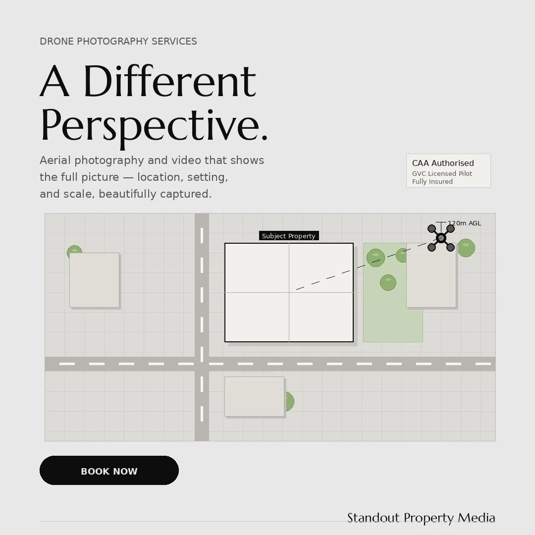 A promotional graphic for drone photography services with a title 'A Different Perspective.' It features a map with locations marked, including a property labeled 'Subject Property,' and a drone icon near a property in the top right corner. There is a 'Book Now' button at the bottom and a note indicating 'CAA Authorized, GVC Licensed Pilot, Fully Insured.'