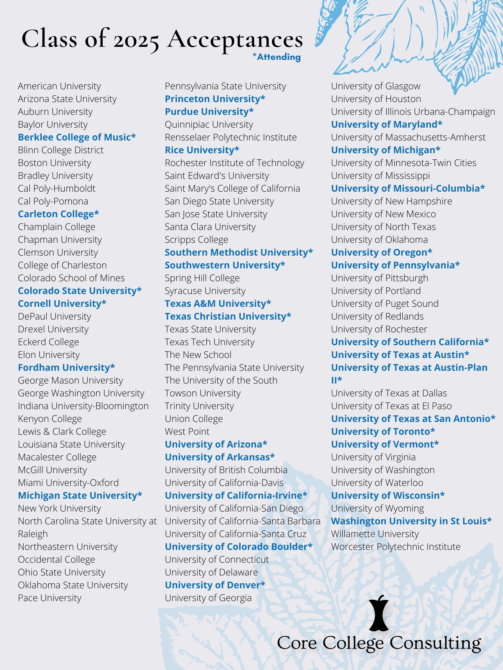 list of colleges and universities CCC clients were accepted to in 2025