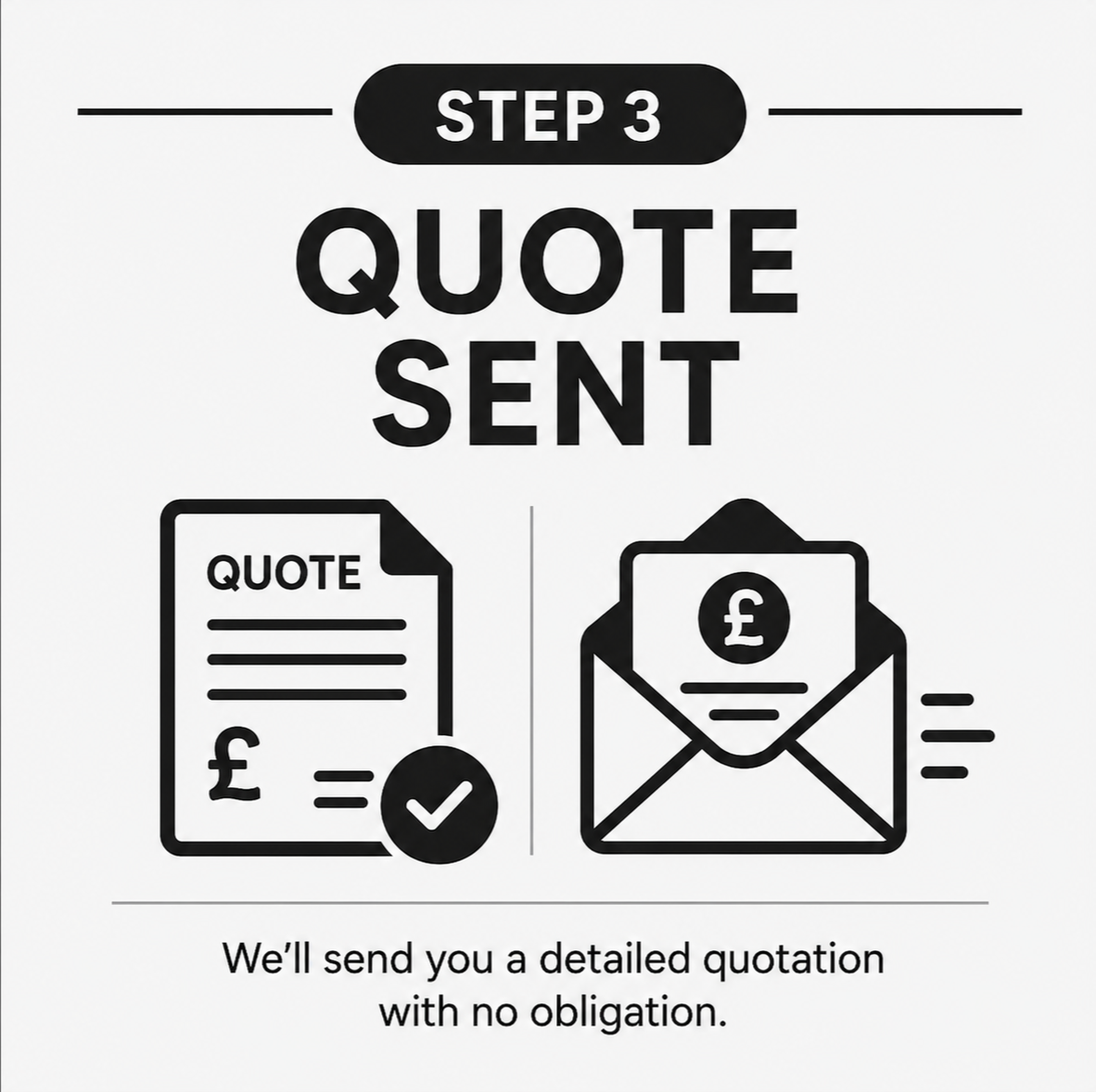 Step 3: Quote Sent. Illustration of a quote document and an envelope with a pound symbol. Text below states: "We'll send you a detailed quotation with no obligation."