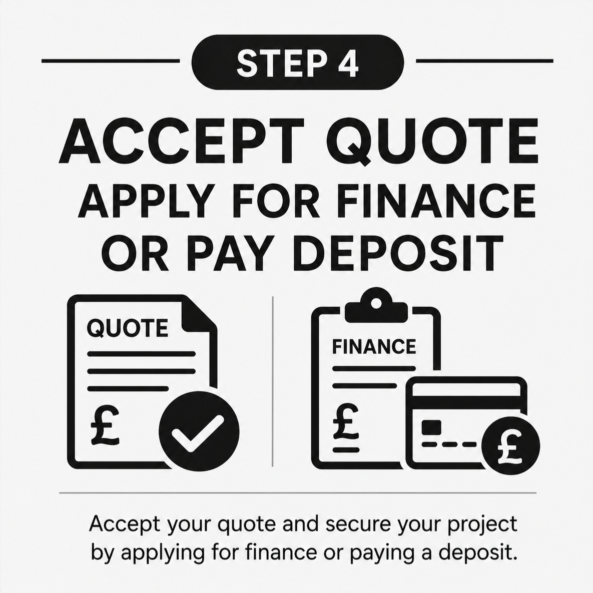 Step 4 of a guide showing instructions to accept a quote, apply for finance, or pay a deposit. The image includes icons of a quote document with a checkmark, and finance and payment cards. The text instructs to accept a quote to secure a project by applying for finance or paying a deposit.