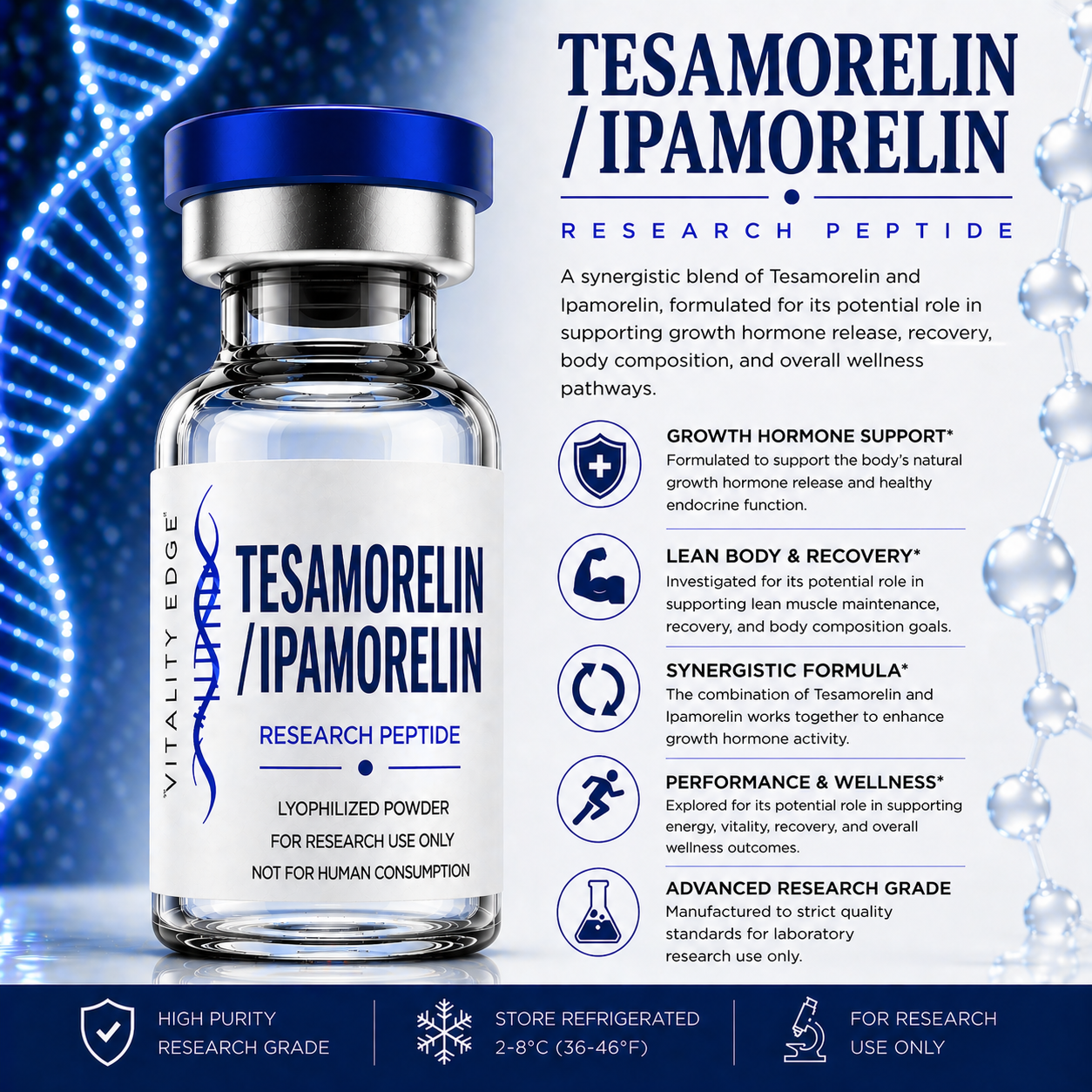 Tesa (10mg)/Ipa (3mg) Research Blend