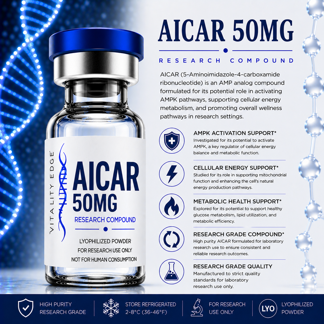 AICAR 50mg Research