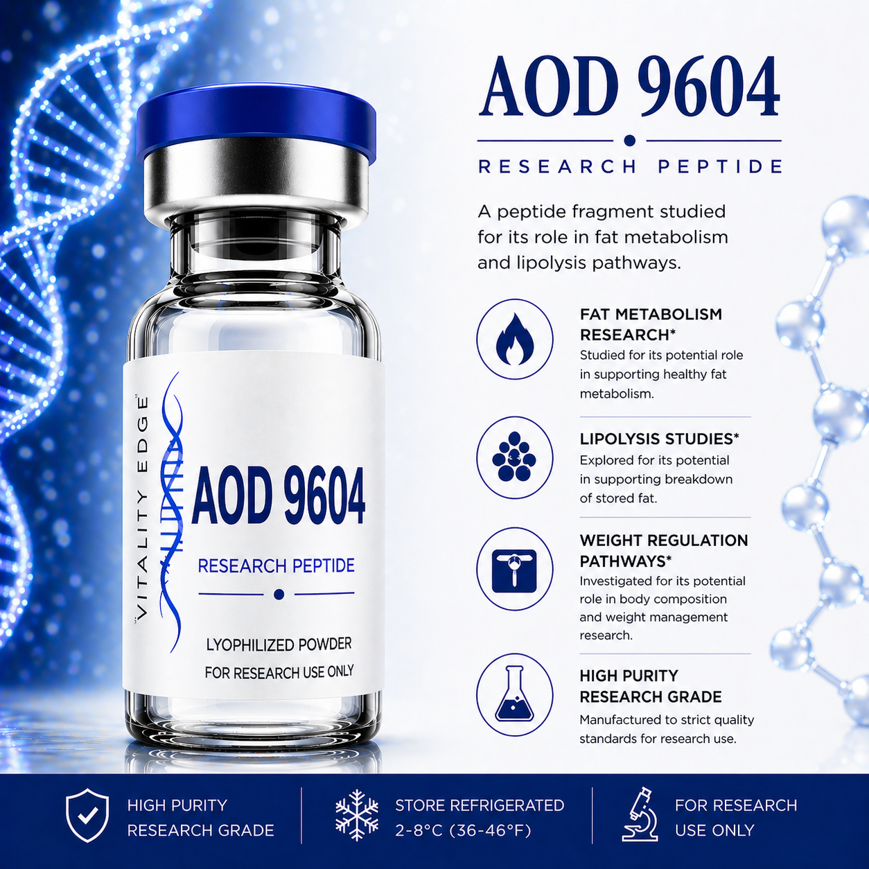 AOD 9604 (5mg) Research