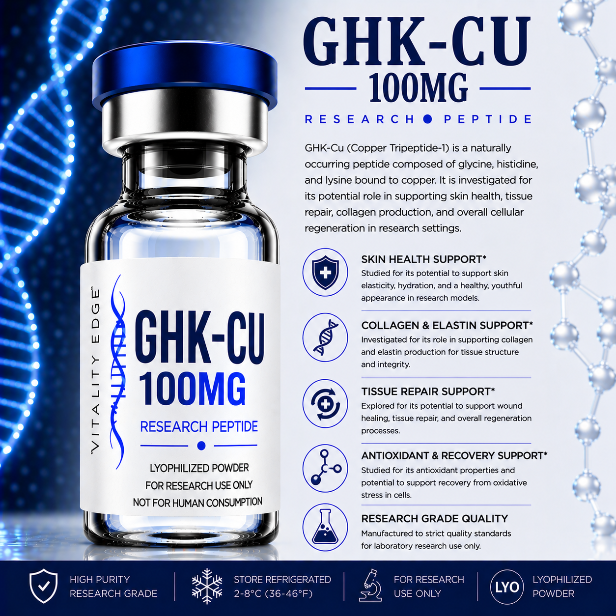 Copper (GHK-CU 100mg) Research