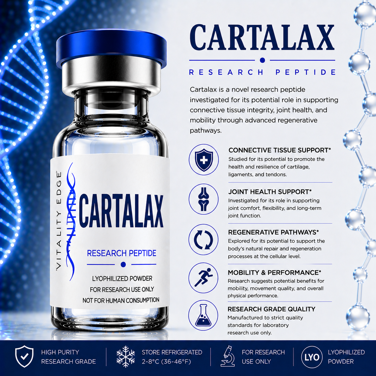 Cartalax  (20mg) Research
