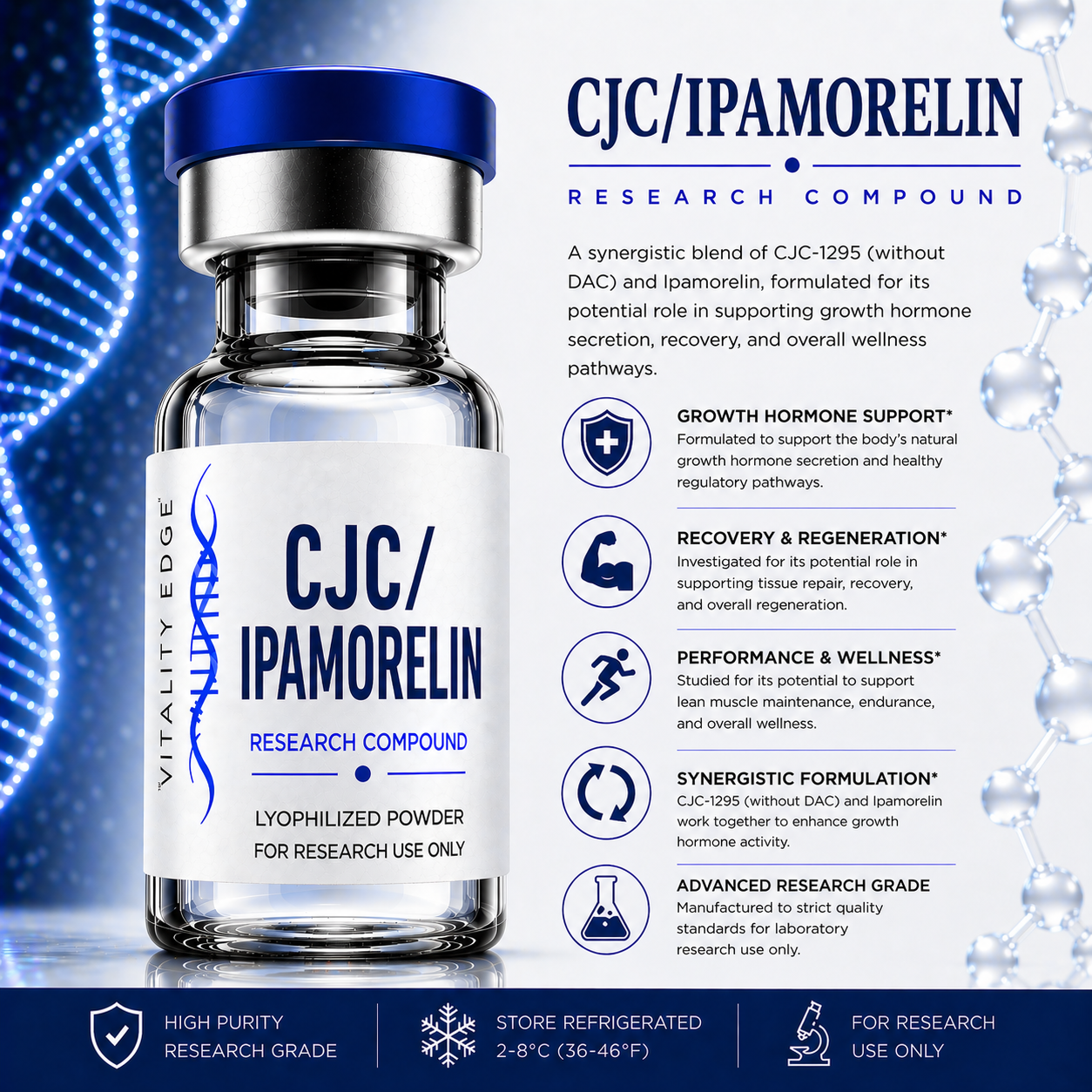 CJC-1295 (5mg)/Ipamorelin (5mg) (NO Dac) Research Blend