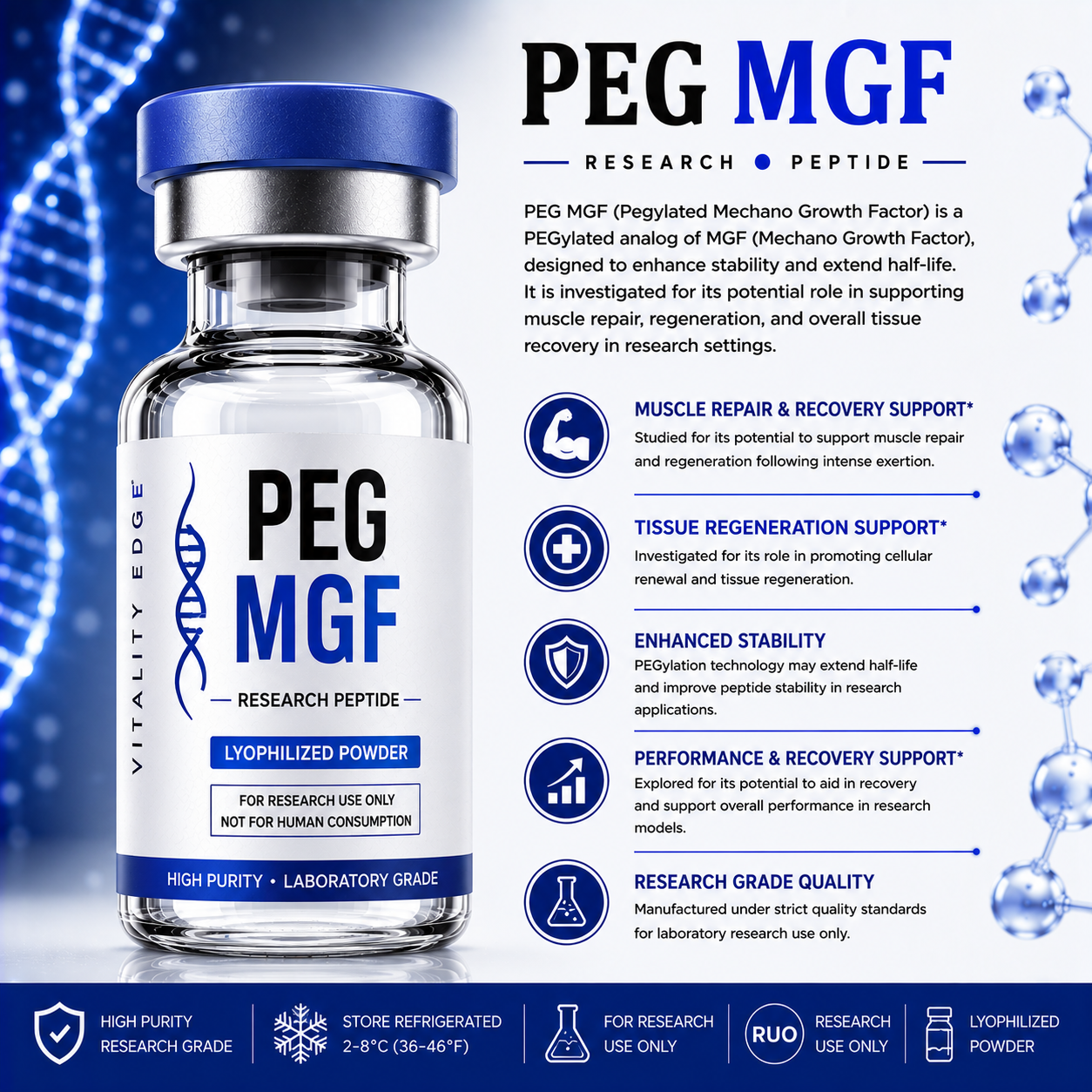 PEG MGF (2mg) Research