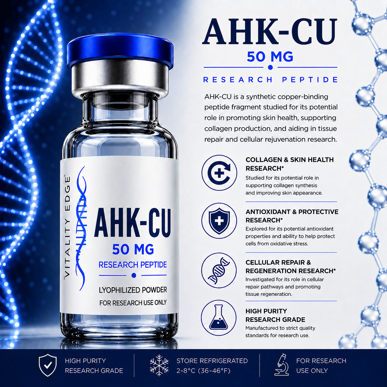 AHK-CU 50 mg Research Peptide