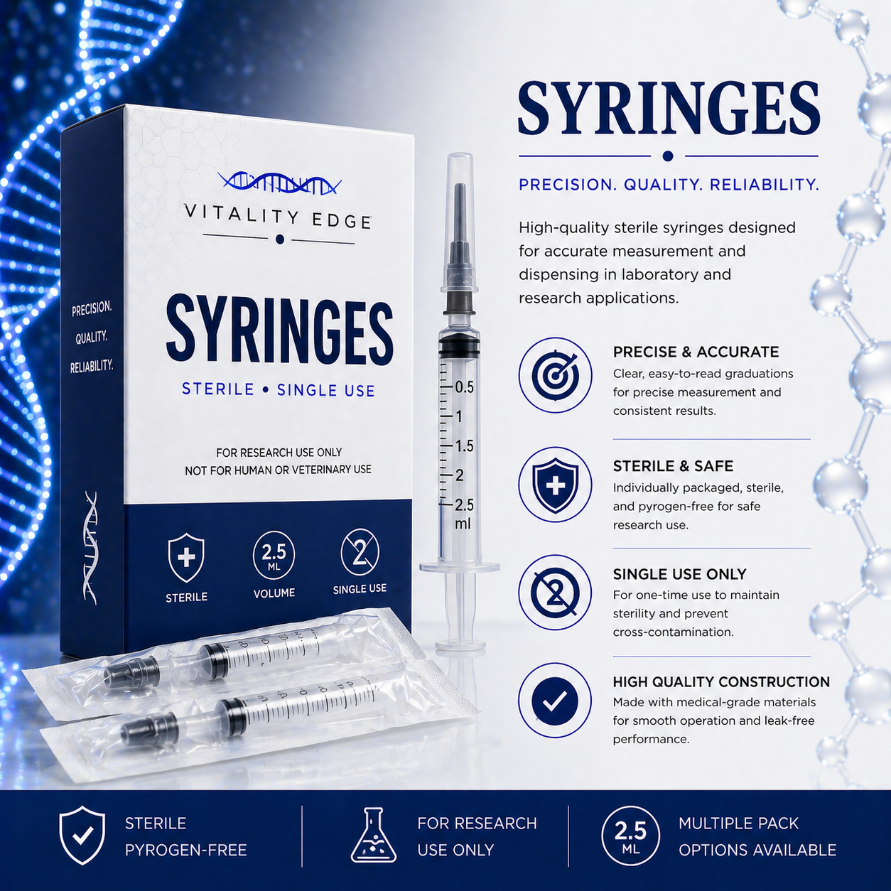Syringes (10)