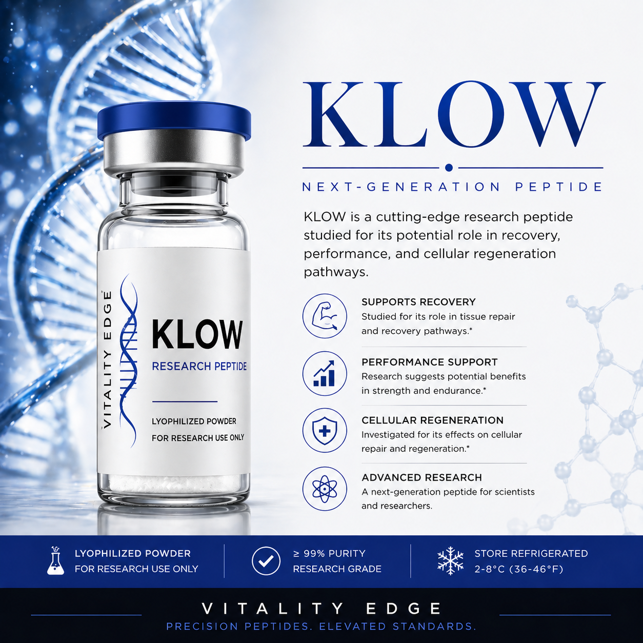 KLOW (80mg) Research Blend