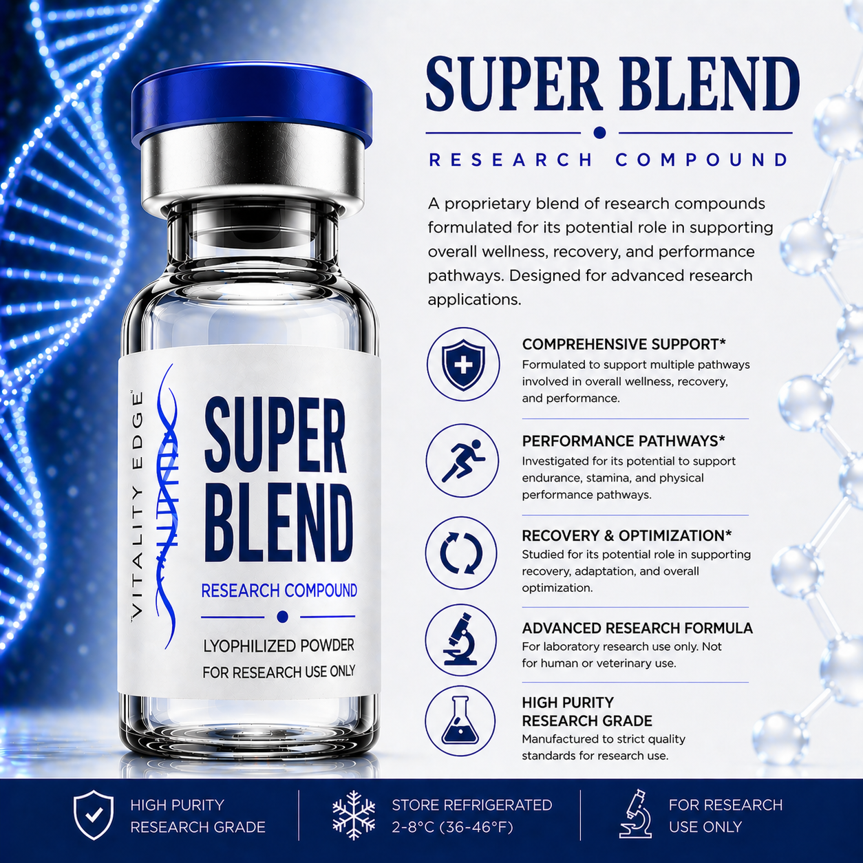 Super Blend (10ml) SHB Research Blend