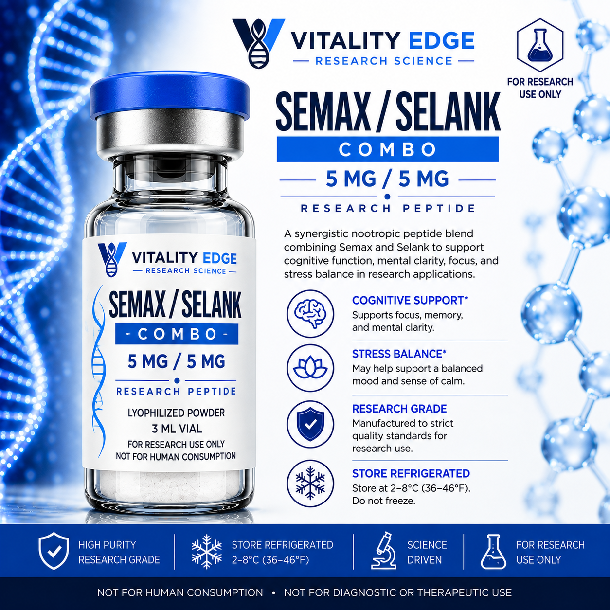 Semax Selank combo.png