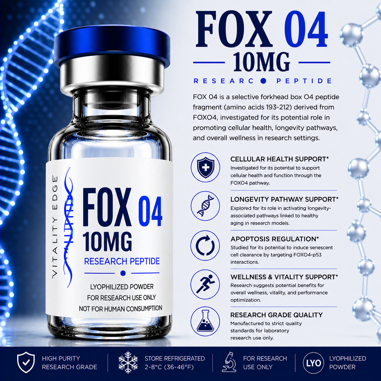 FOX 04 (10mg) Research