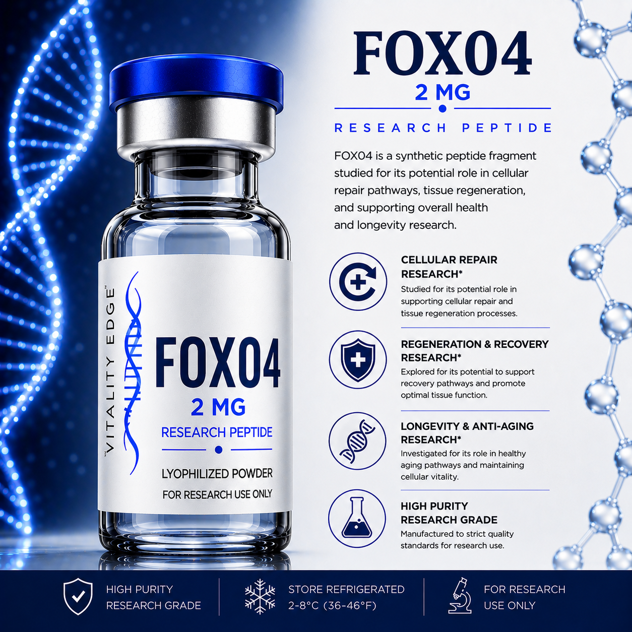 FOX04 (2mg) Research