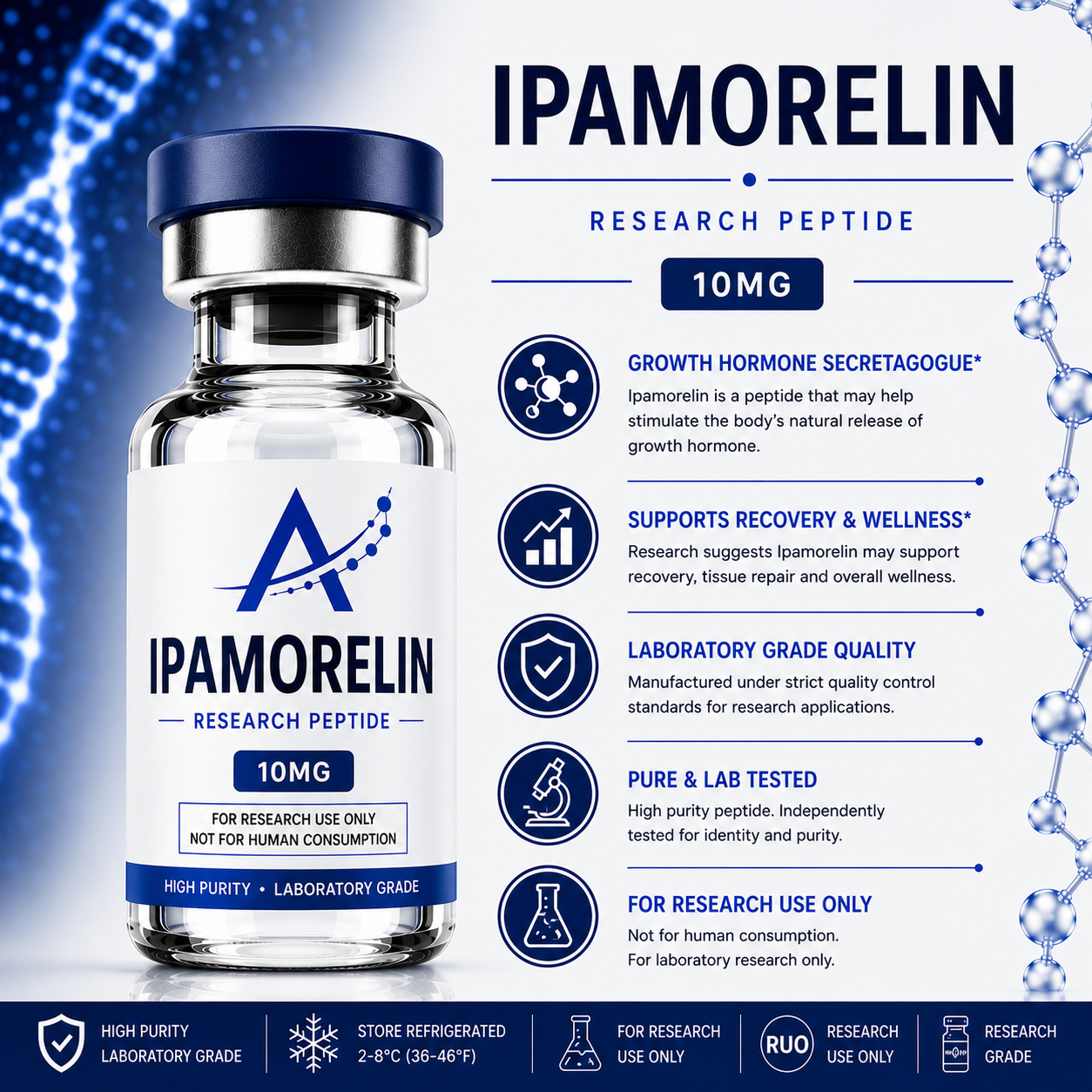 Ipamorelin (10 mg) Research