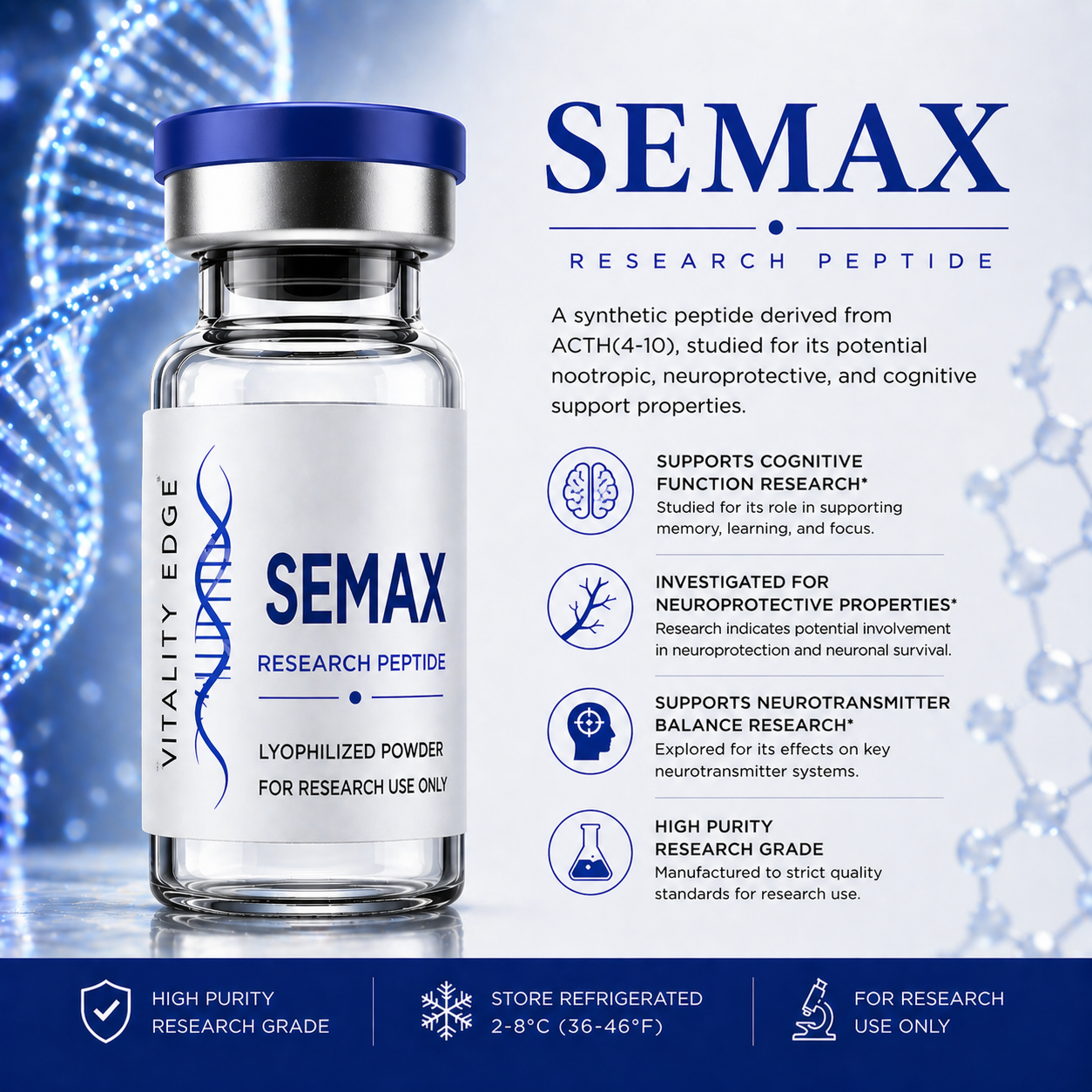 SeMax 10mg Research