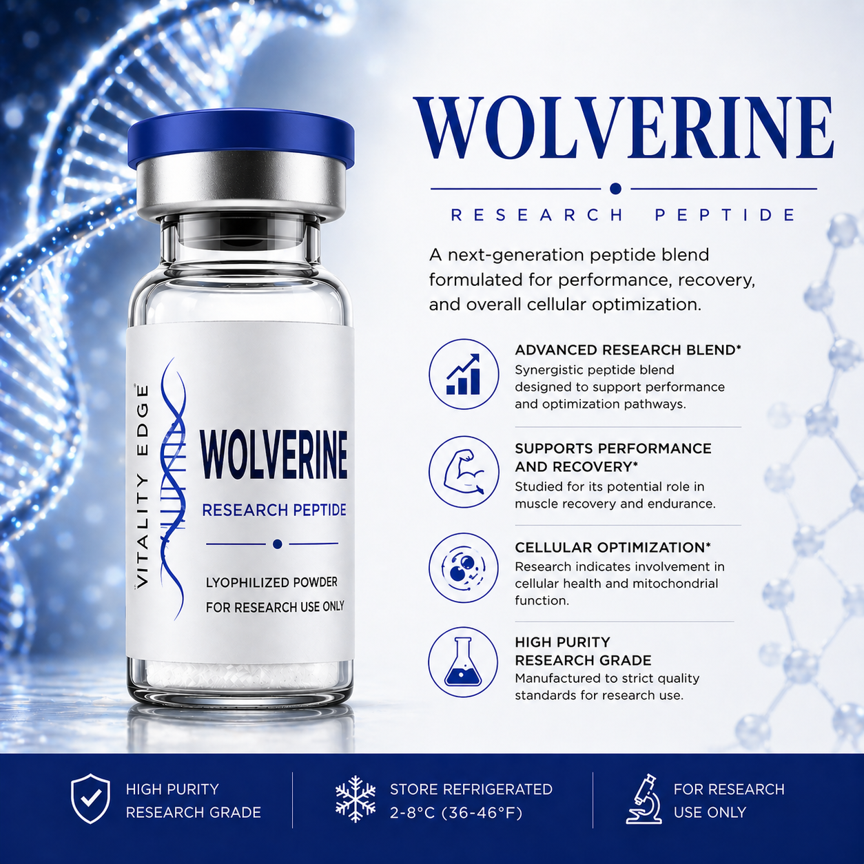 Wolverine (20 MG) Research