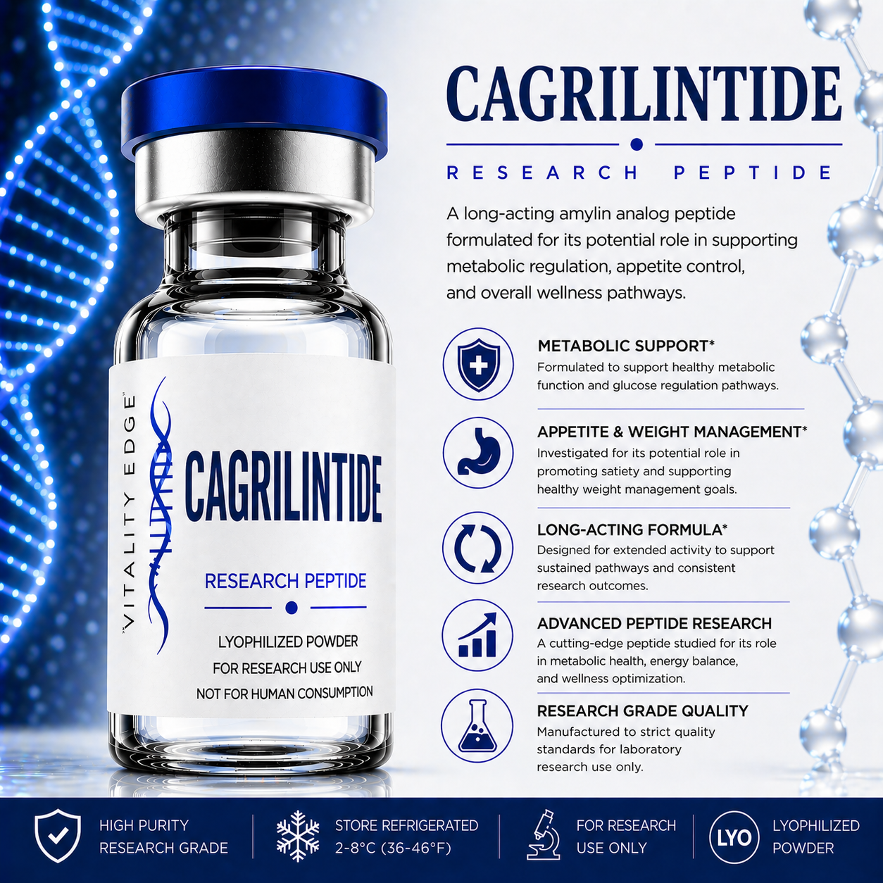 Cagrilintide (5mg) Research