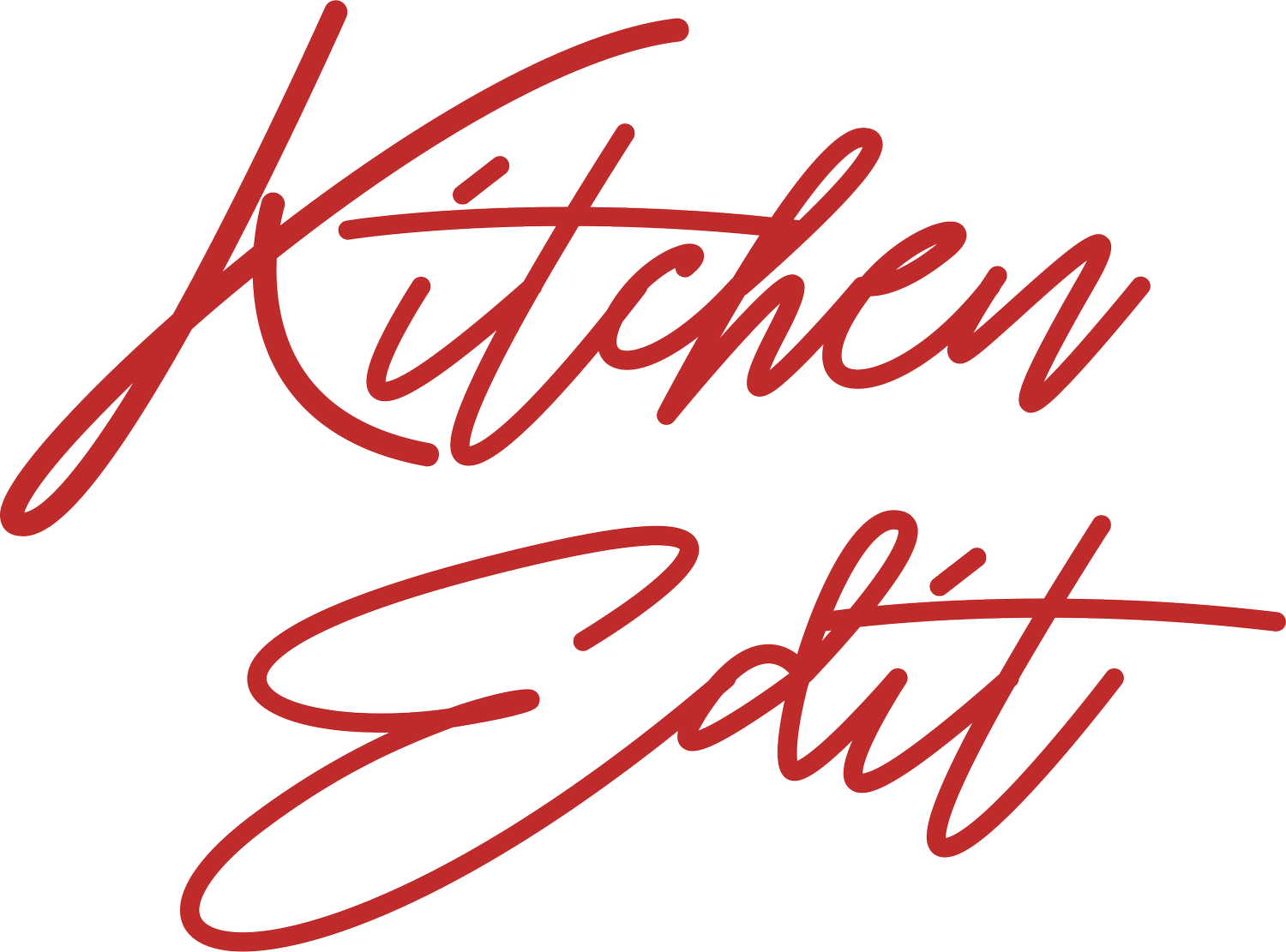 A Kitchen Edit