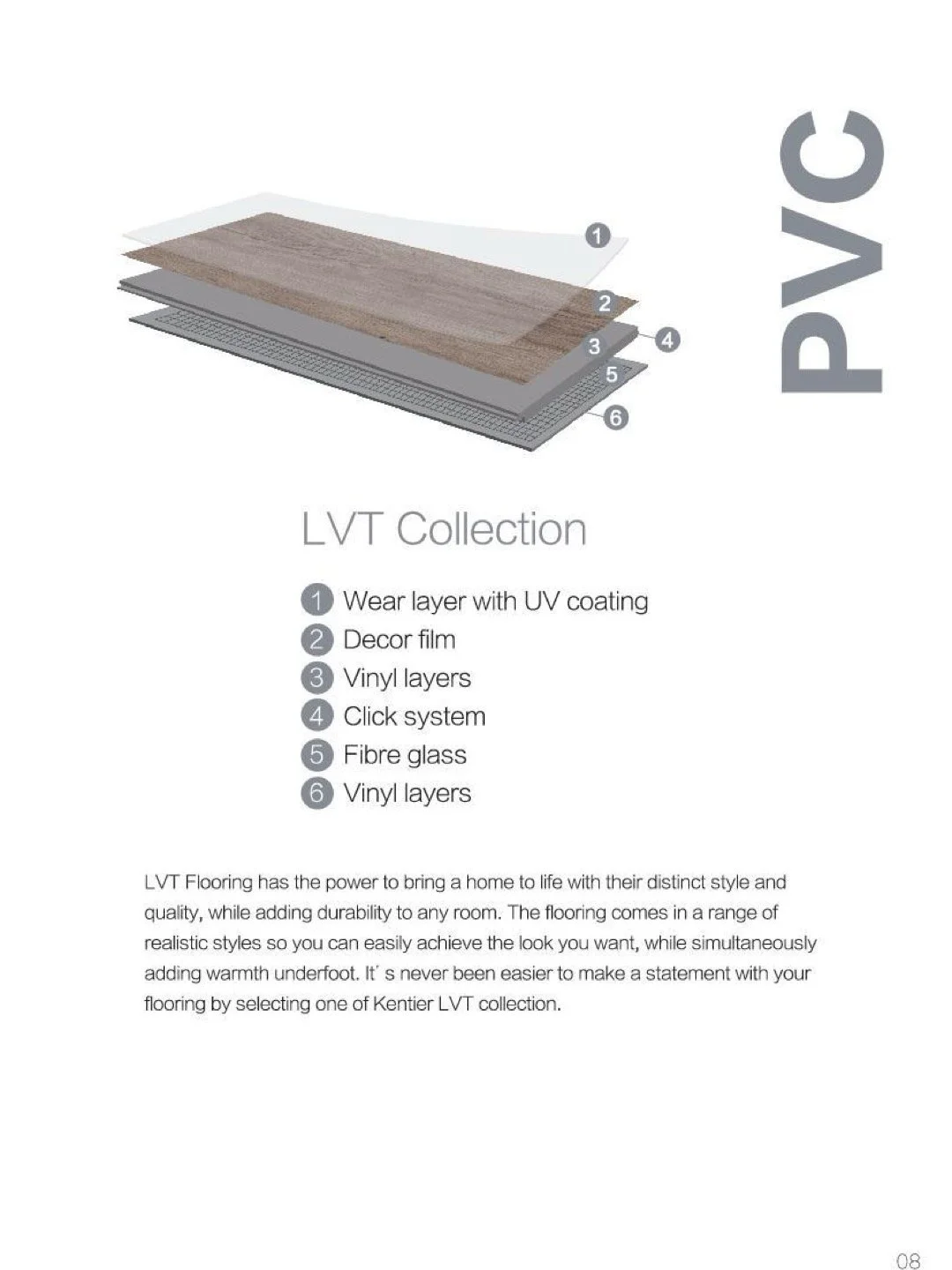 Luxury Vinyl Tile (LVT) Collection