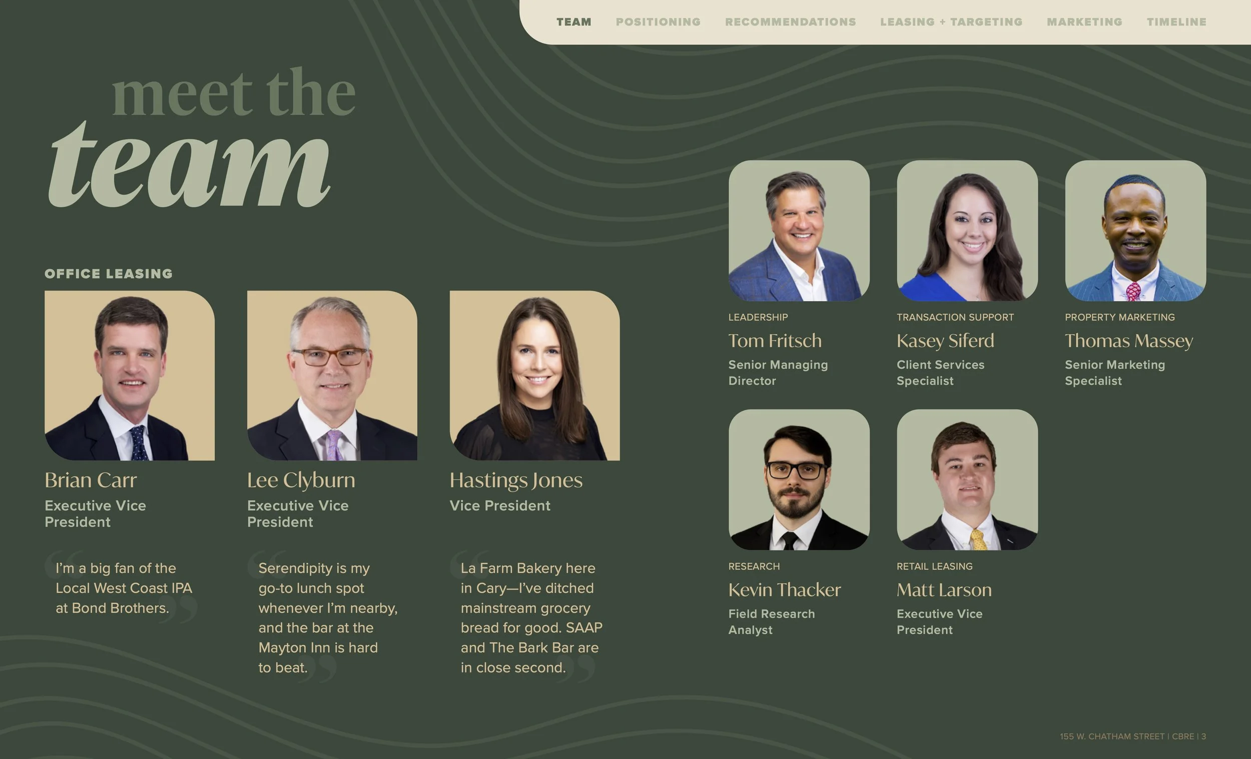 Team webpage with portraits of team members, their titles, and brief bios on a green background with wave patterns.