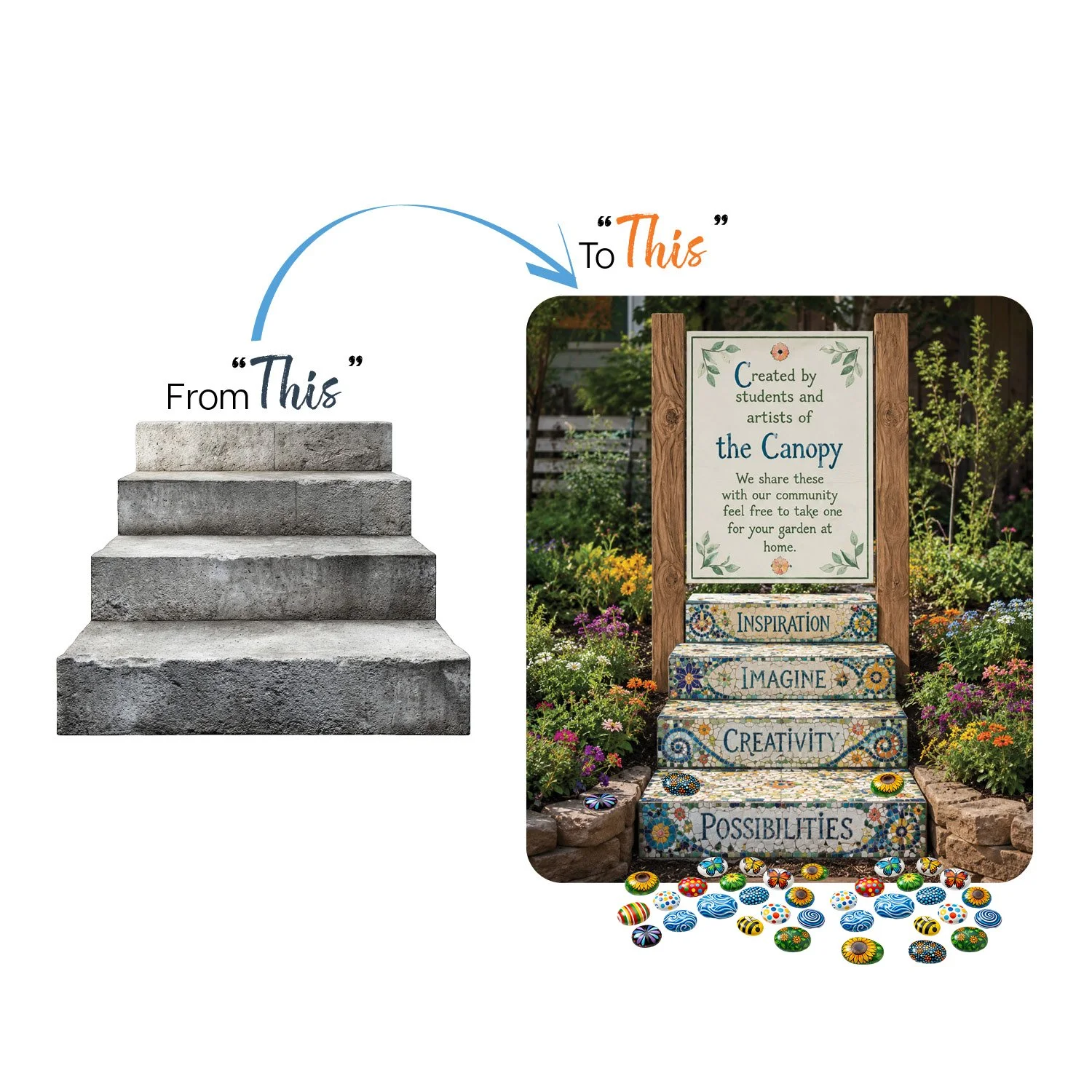 Build the Garden of Inspiration Mosaic Concrete Step Makeover