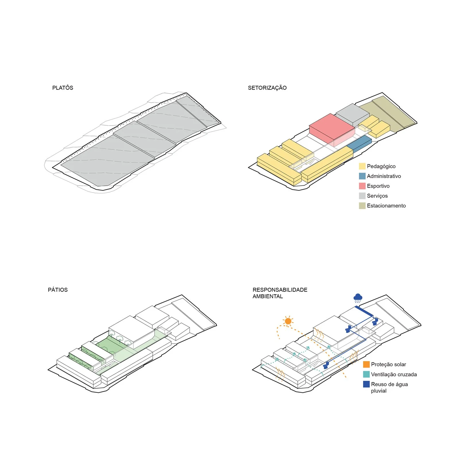 diagramas_final_linha QUADRADO.jpg