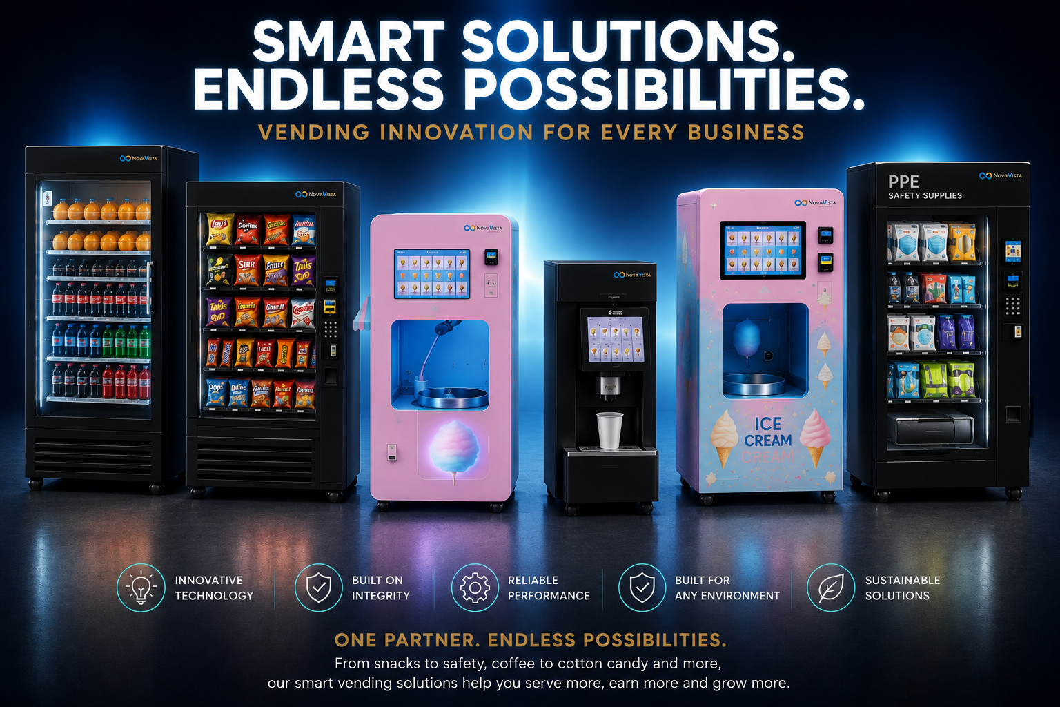 Various vending machines and automated dispensers for snacks, beverages, ice cream, and PPE safety supplies, with promotional text highlighting innovative technology and versatile solutions.
