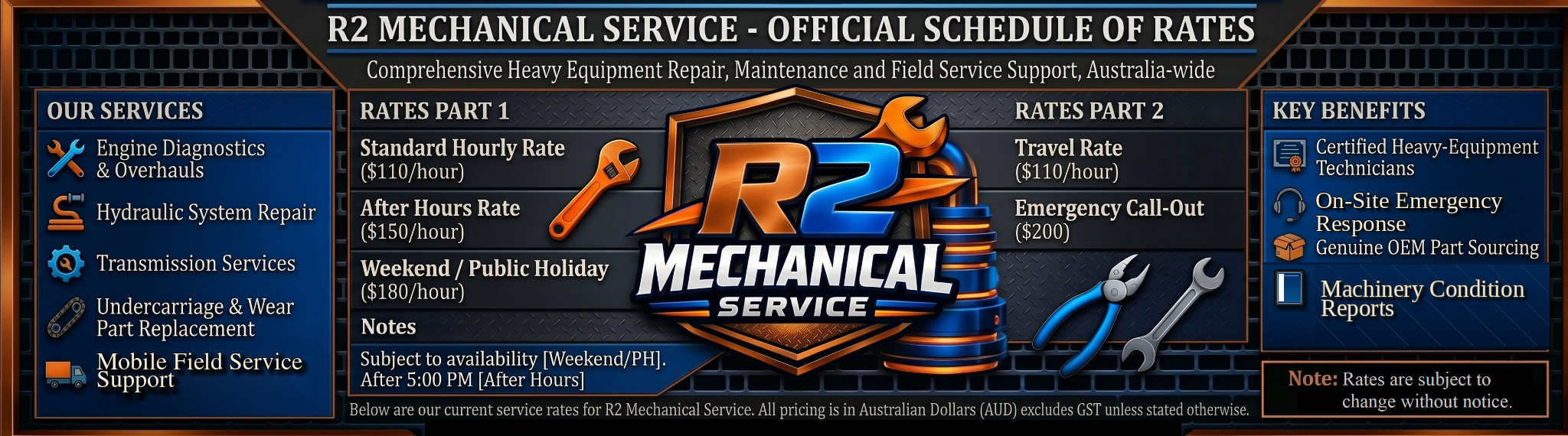 An informational graphic displaying the schedule of rates and services for R2 Mechanical Service, including hourly rates, emergency rates, and key benefits.