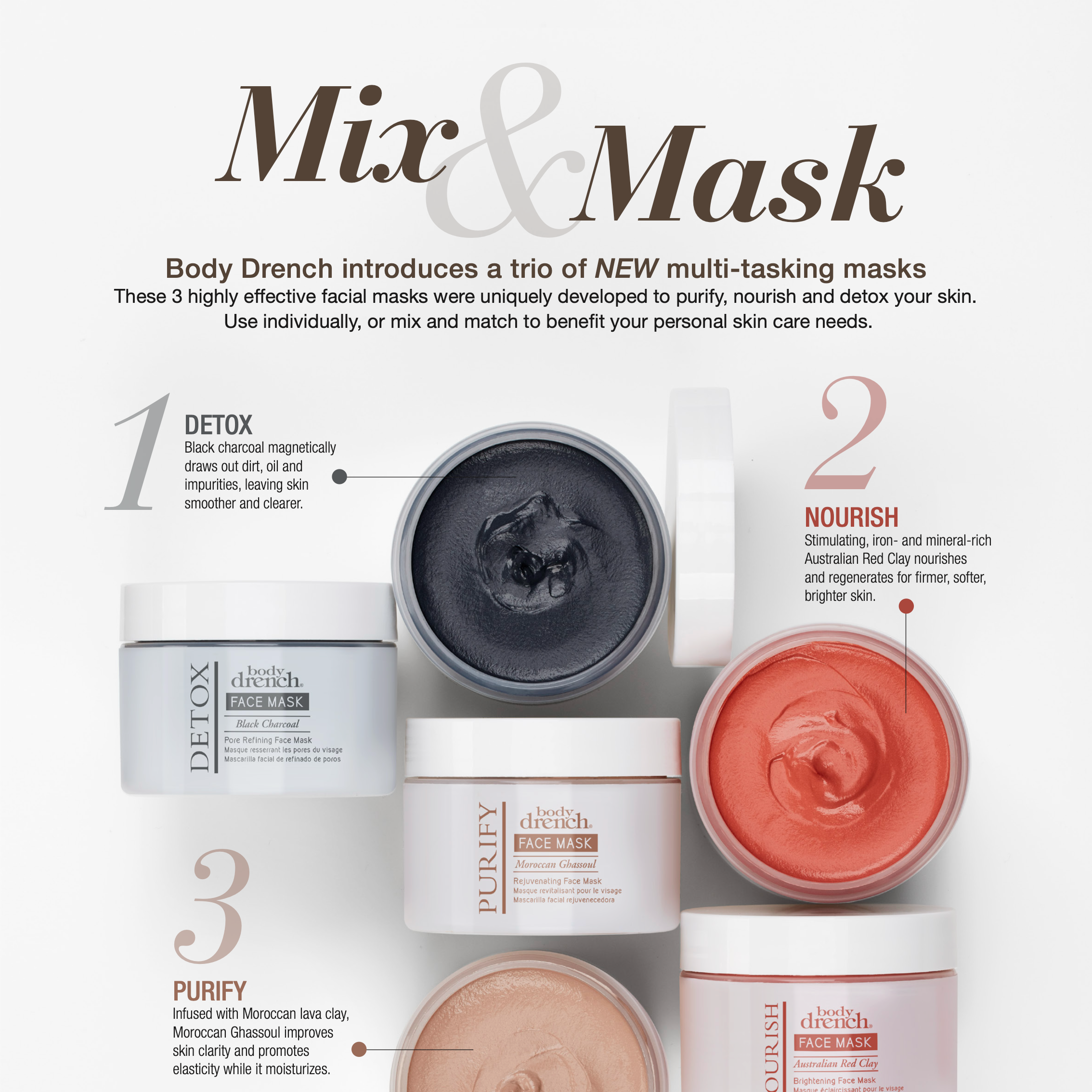 BODY DRENCH B2B  Print Ad