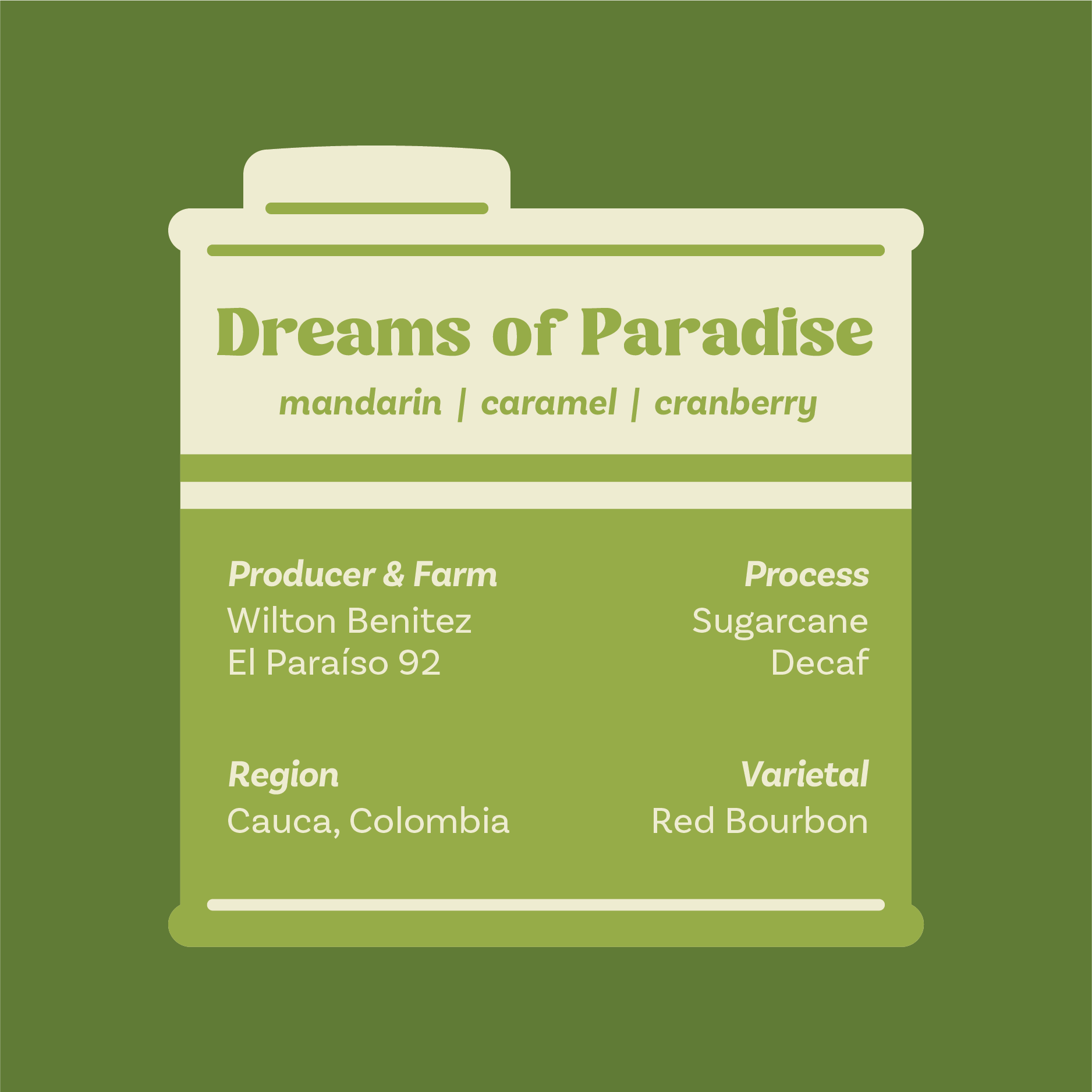 Dreams of Paradise (Decaf)