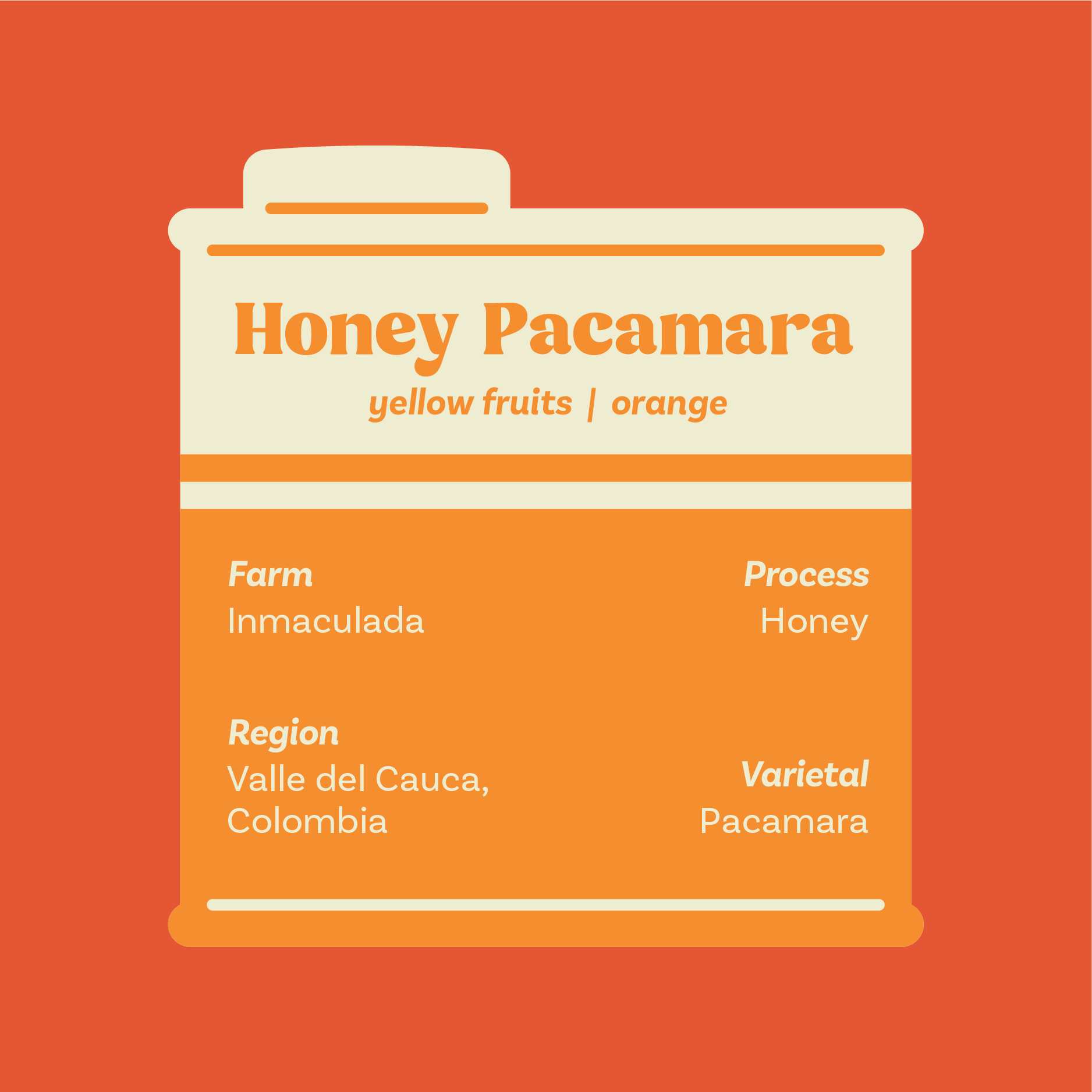 Honey Pacamara