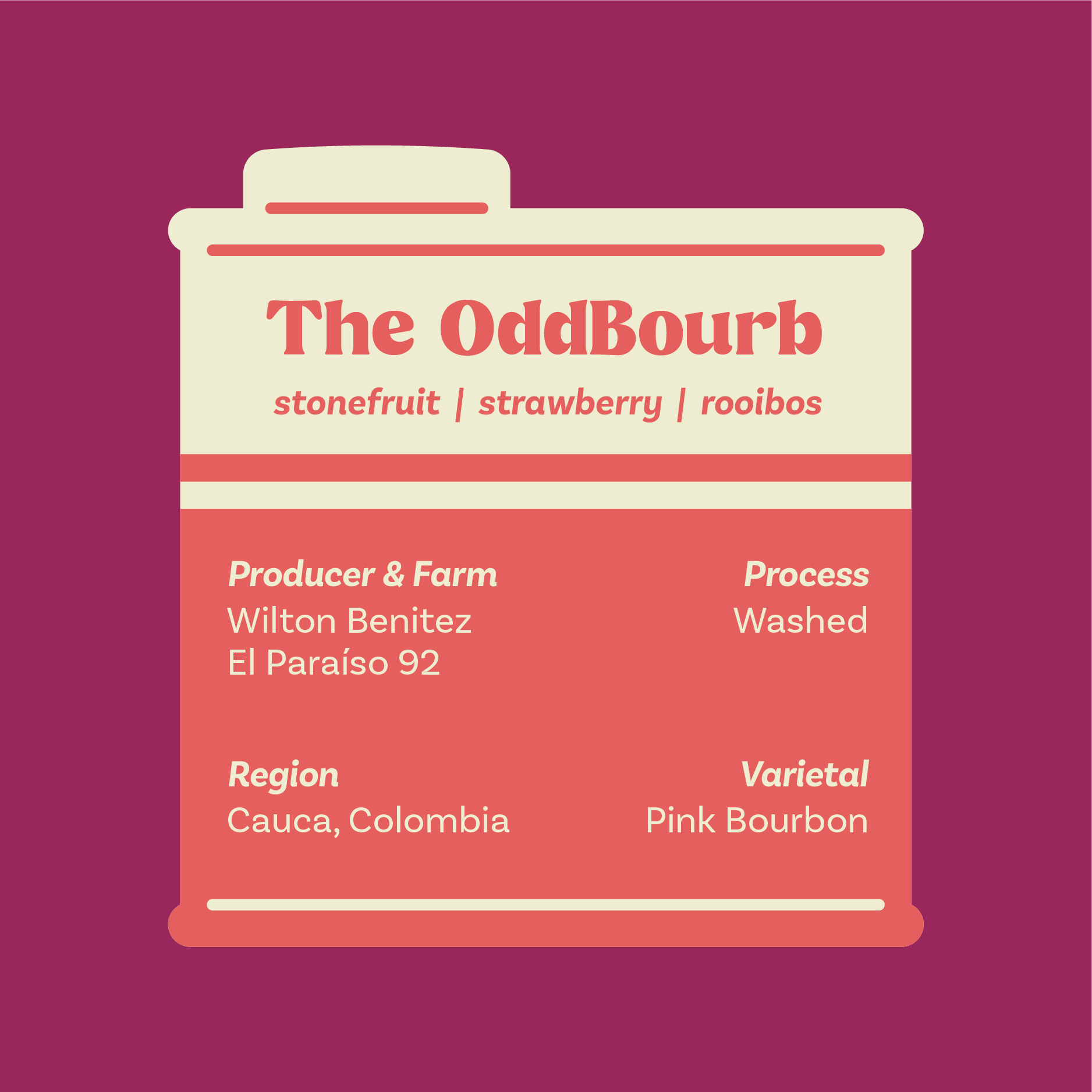 The OddBourb