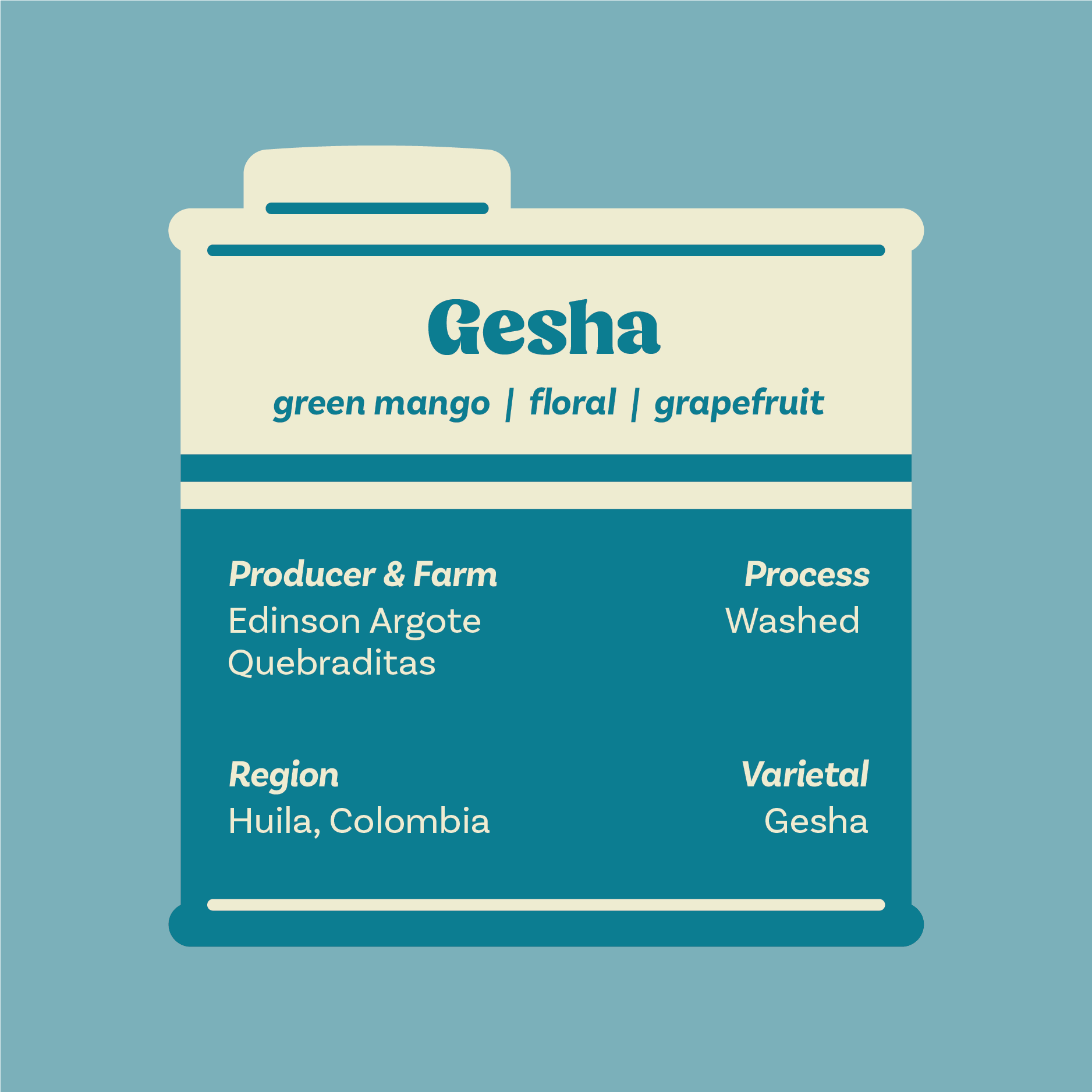 Gesha